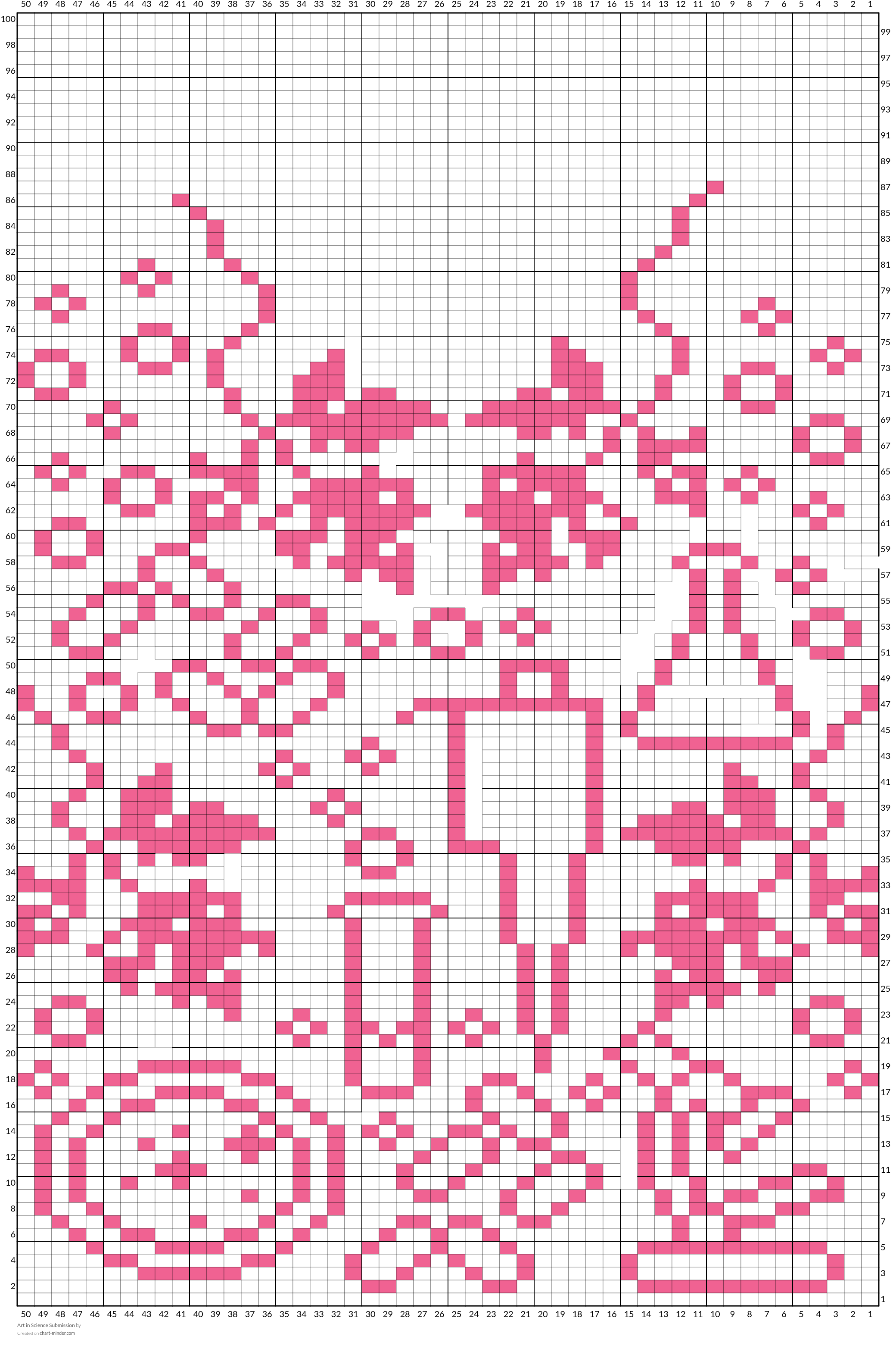 Art in Science Submission