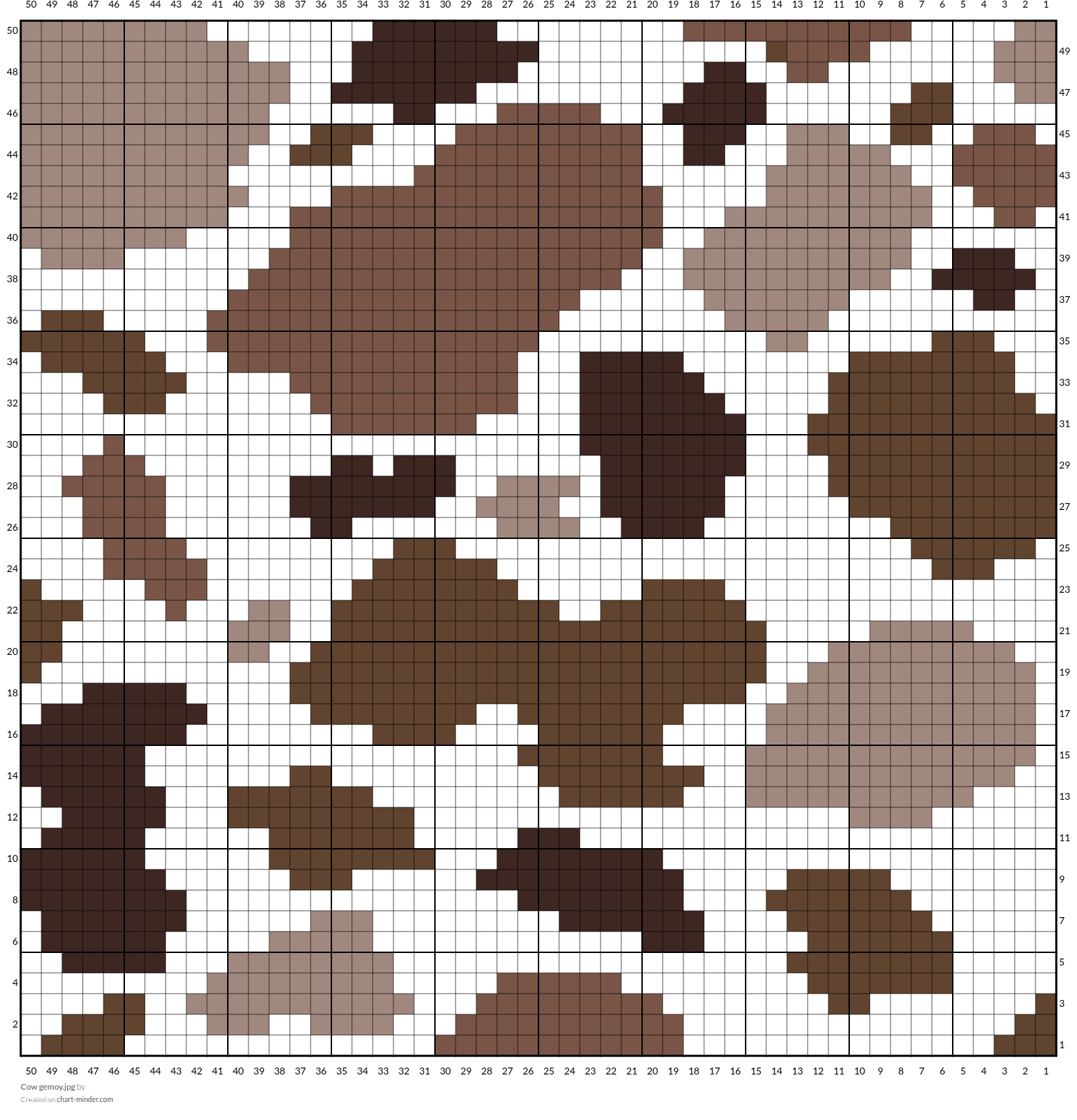 Cow gemoy.jpg