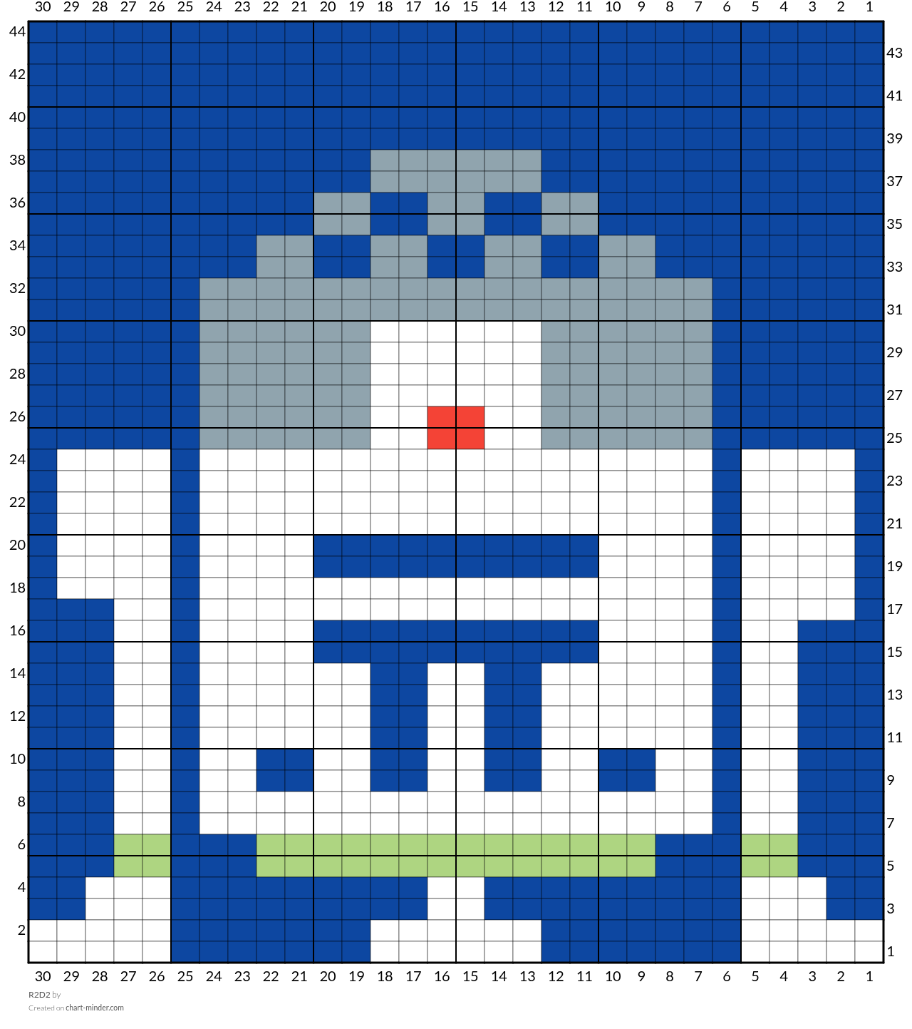R2D2