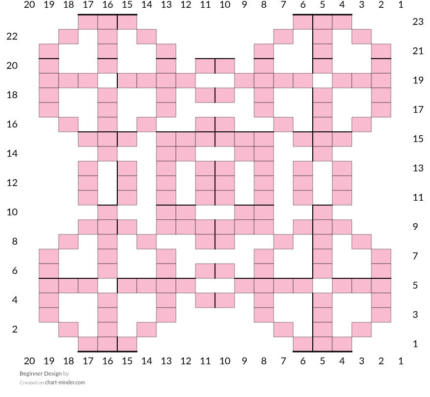 Beginner Design