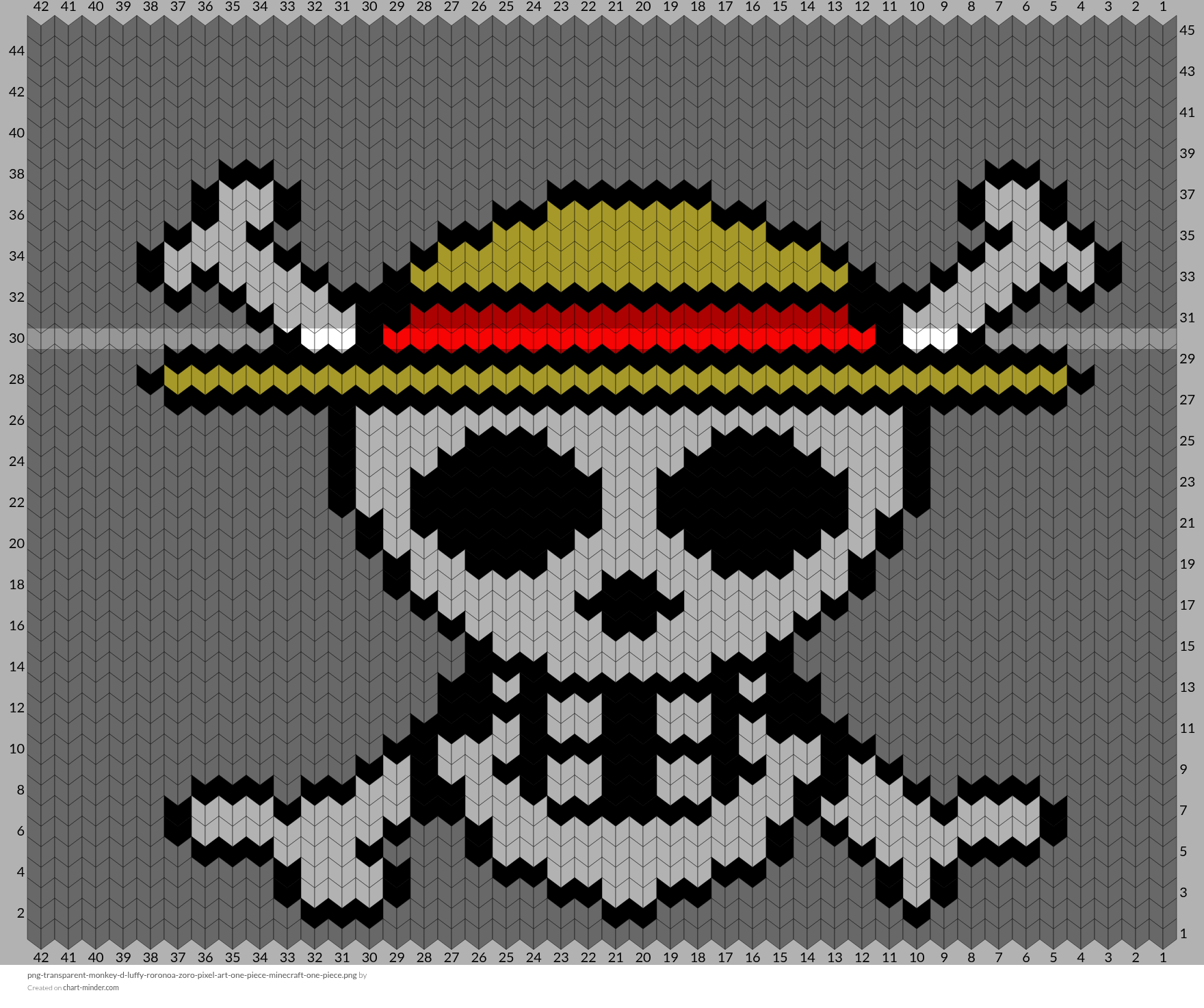 png-transparent-monkey-d-luffy-roronoa-zoro-pixel-art-one-piece-minecraft-one-piece.png