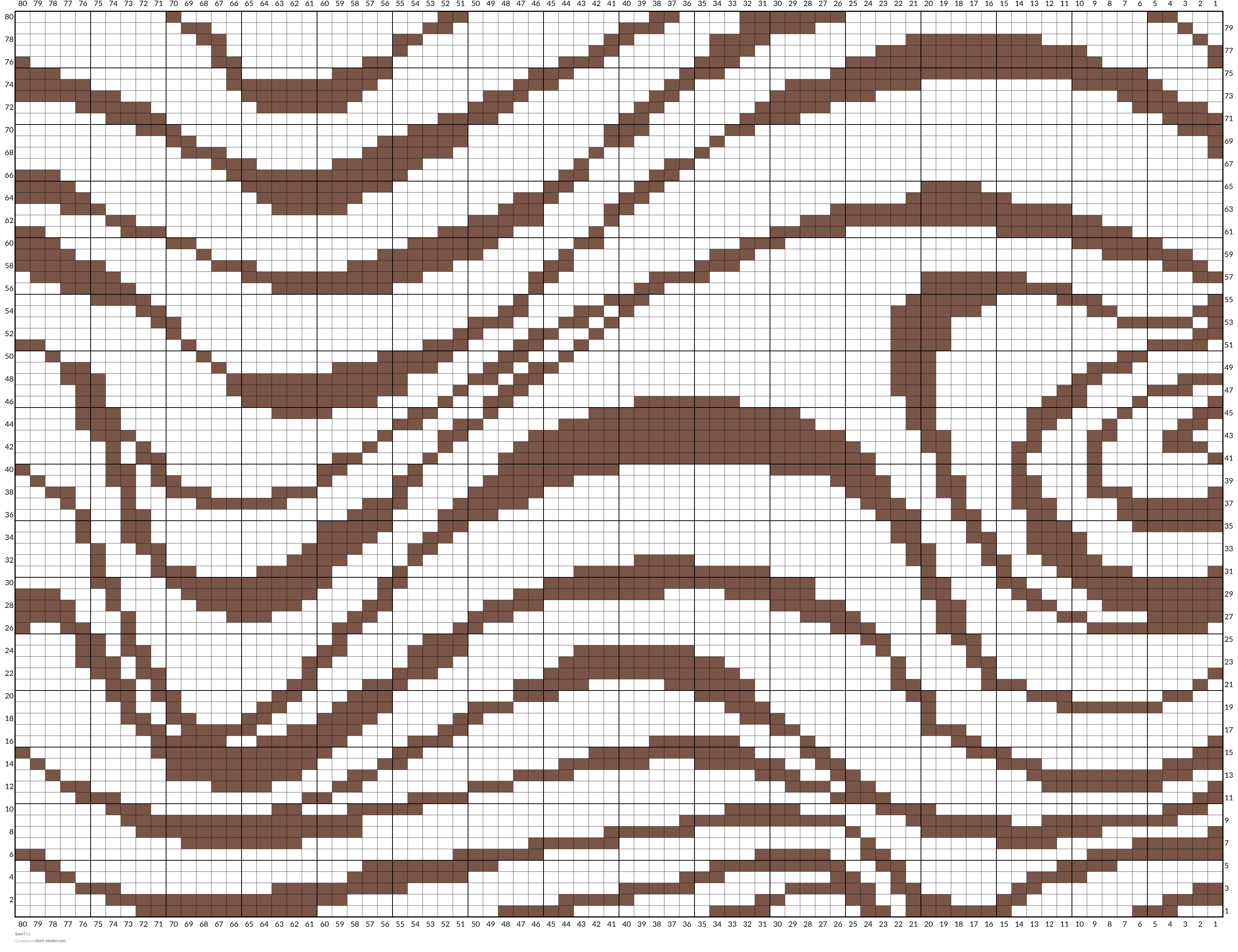 Swirl