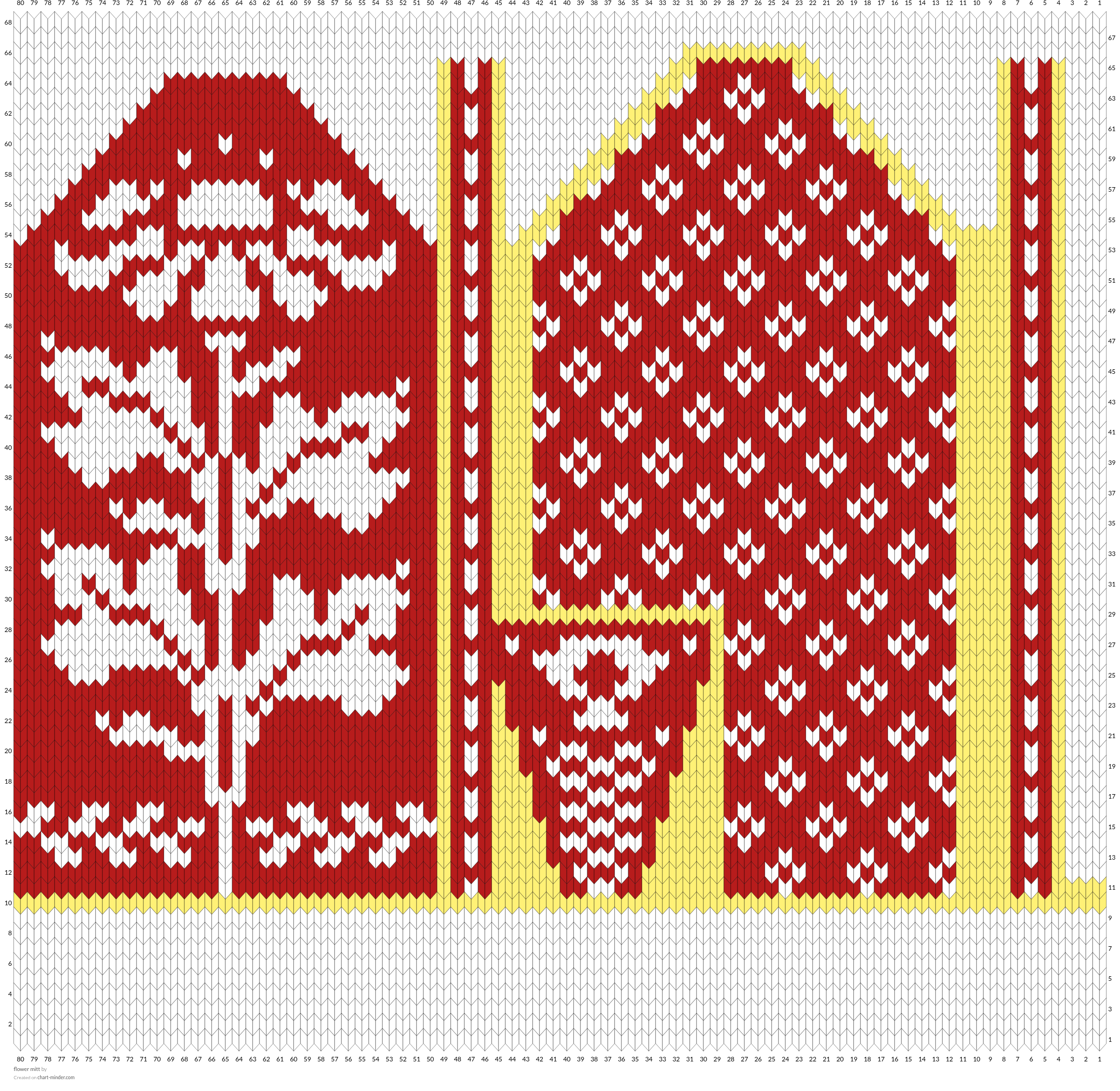 flower mitt
