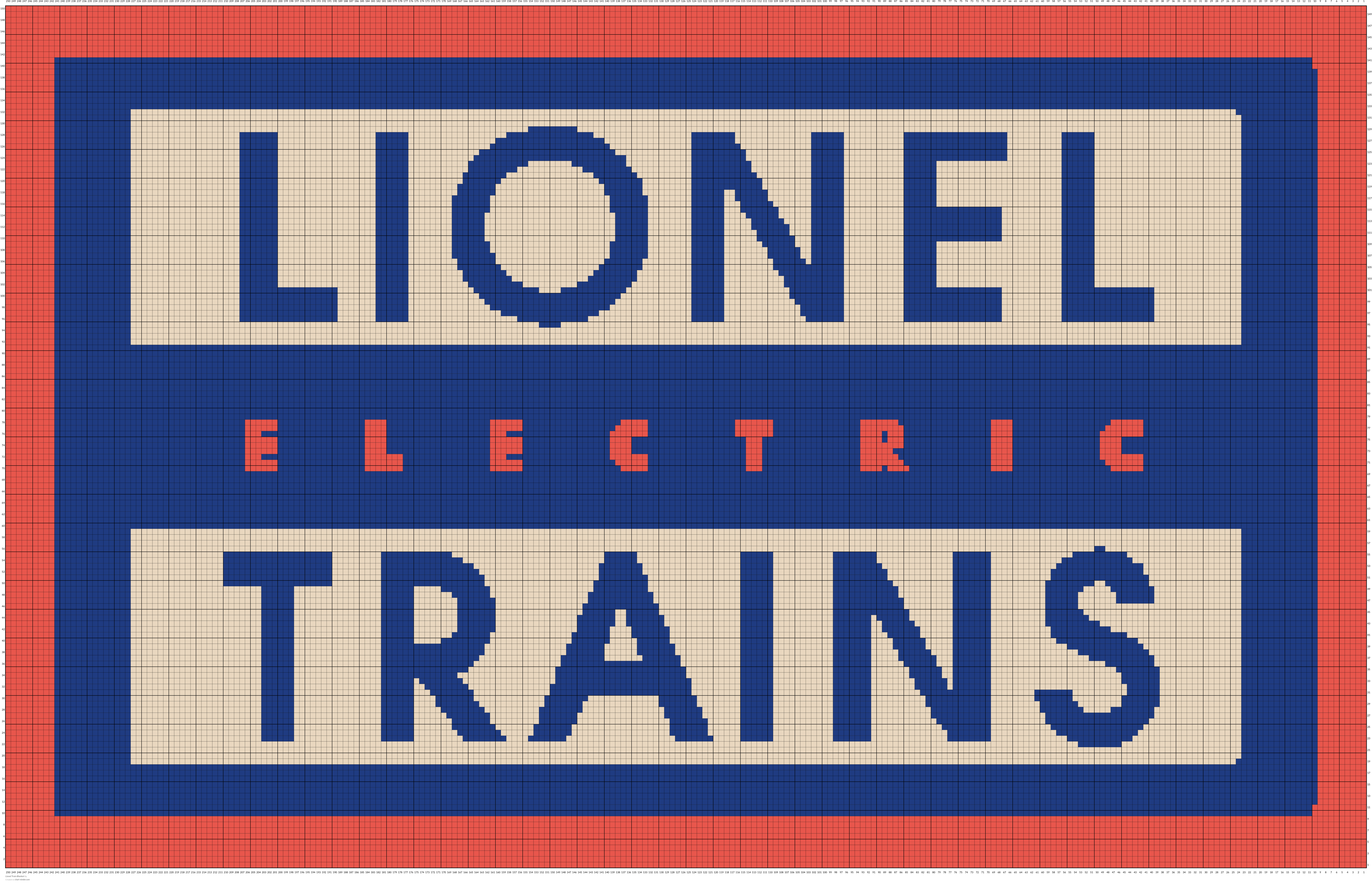 Lionel Train Blanket