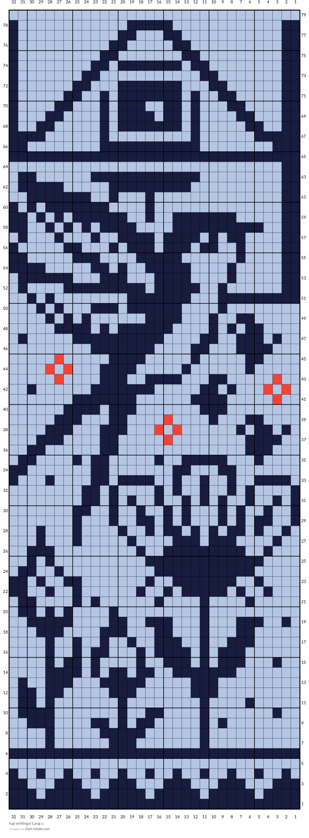 fugl vettlingar1.png