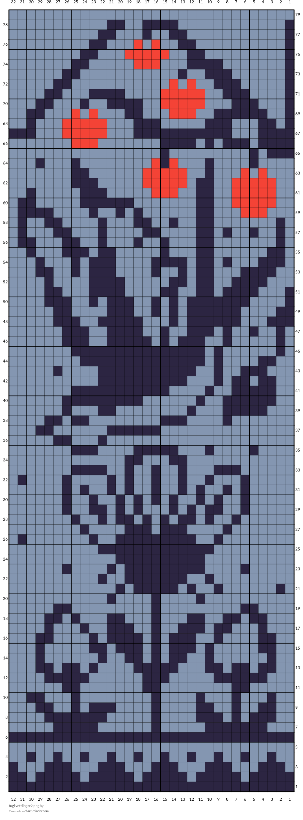 fugl vettlingar2.png
