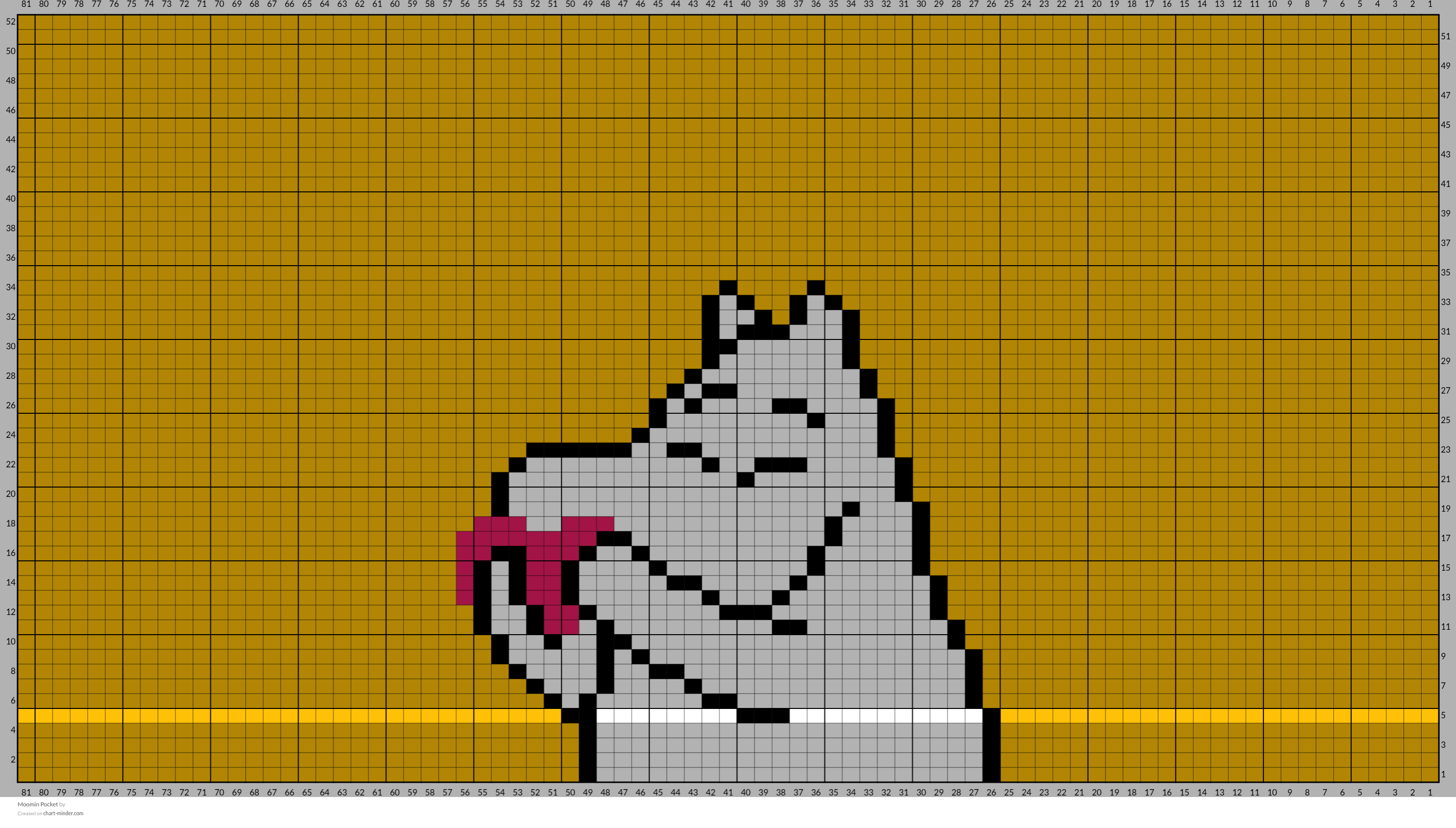 Moomin Pocket