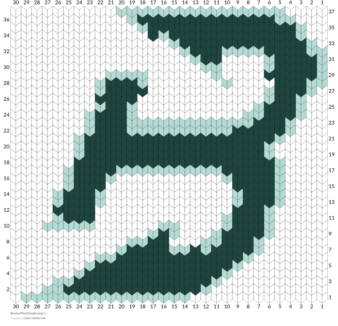 BostonFleetSimple.png