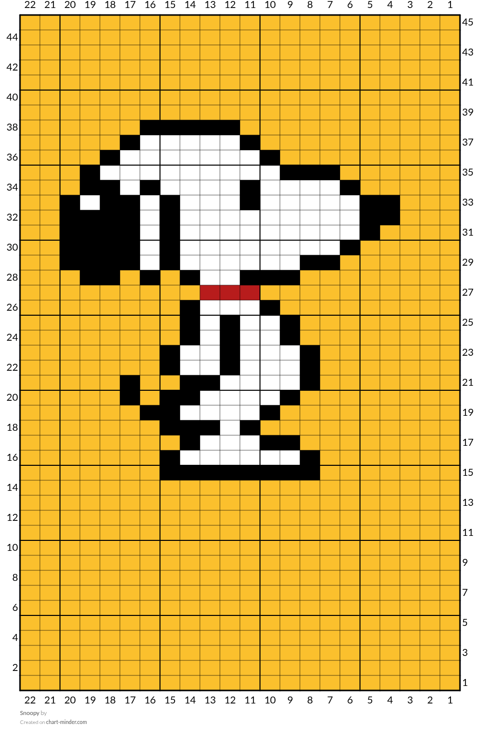 Snoopy