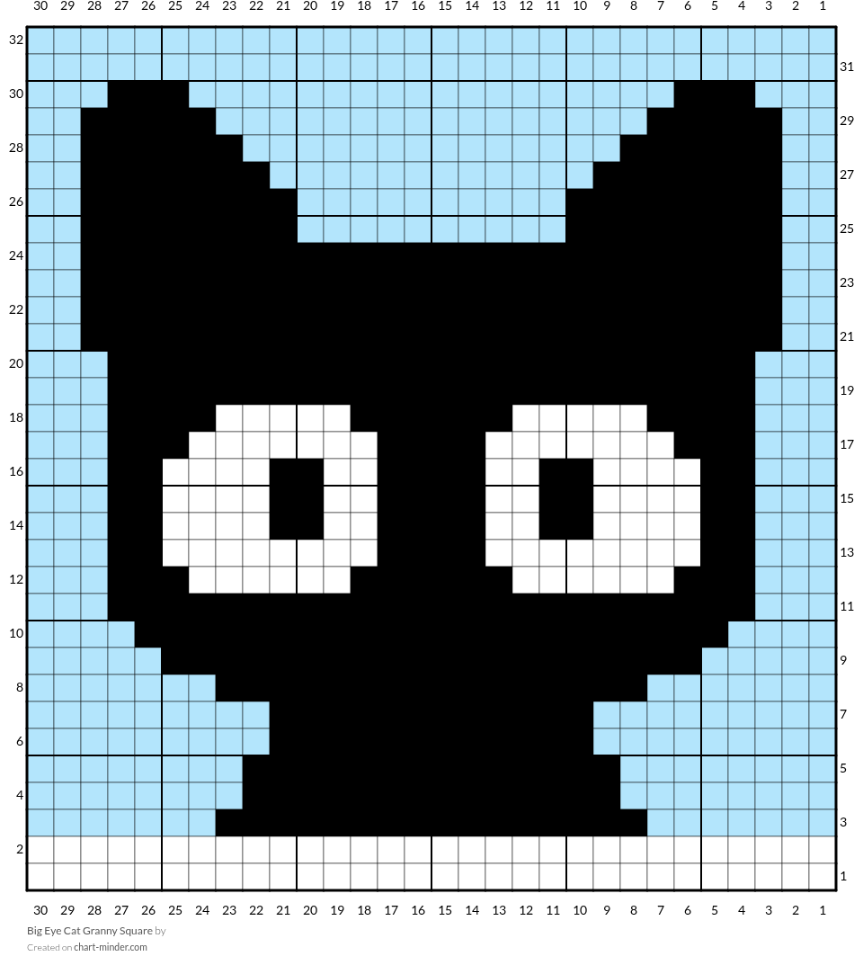 Big Eye Cat Granny Square