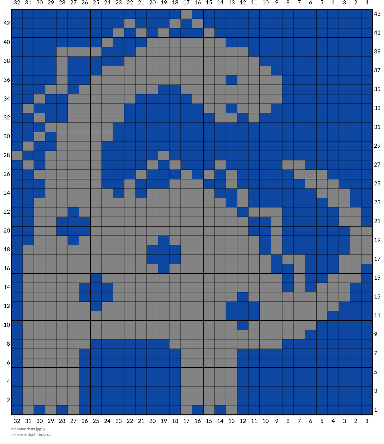 dinosaur chart.jpg
