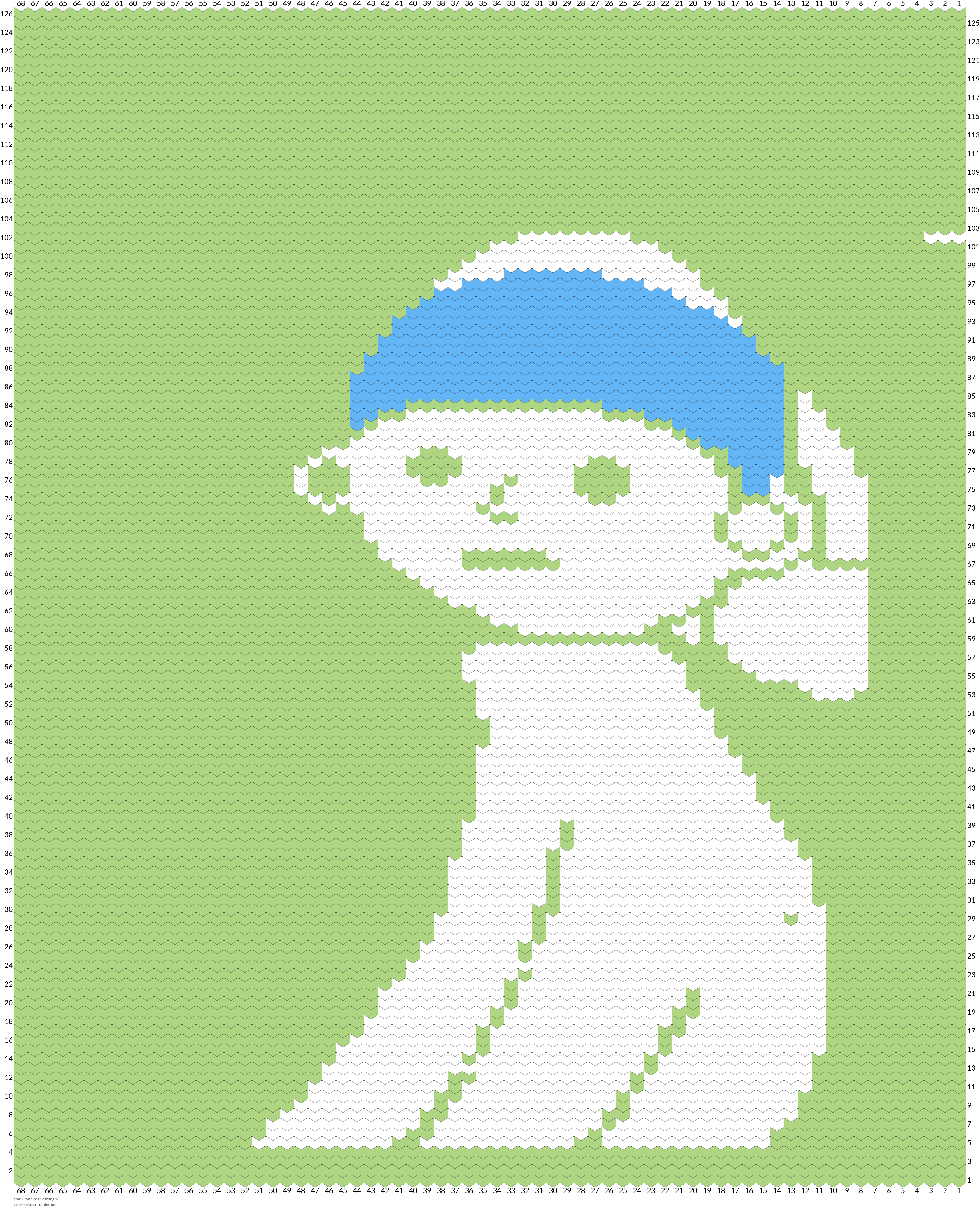 Smiski with pearl earring