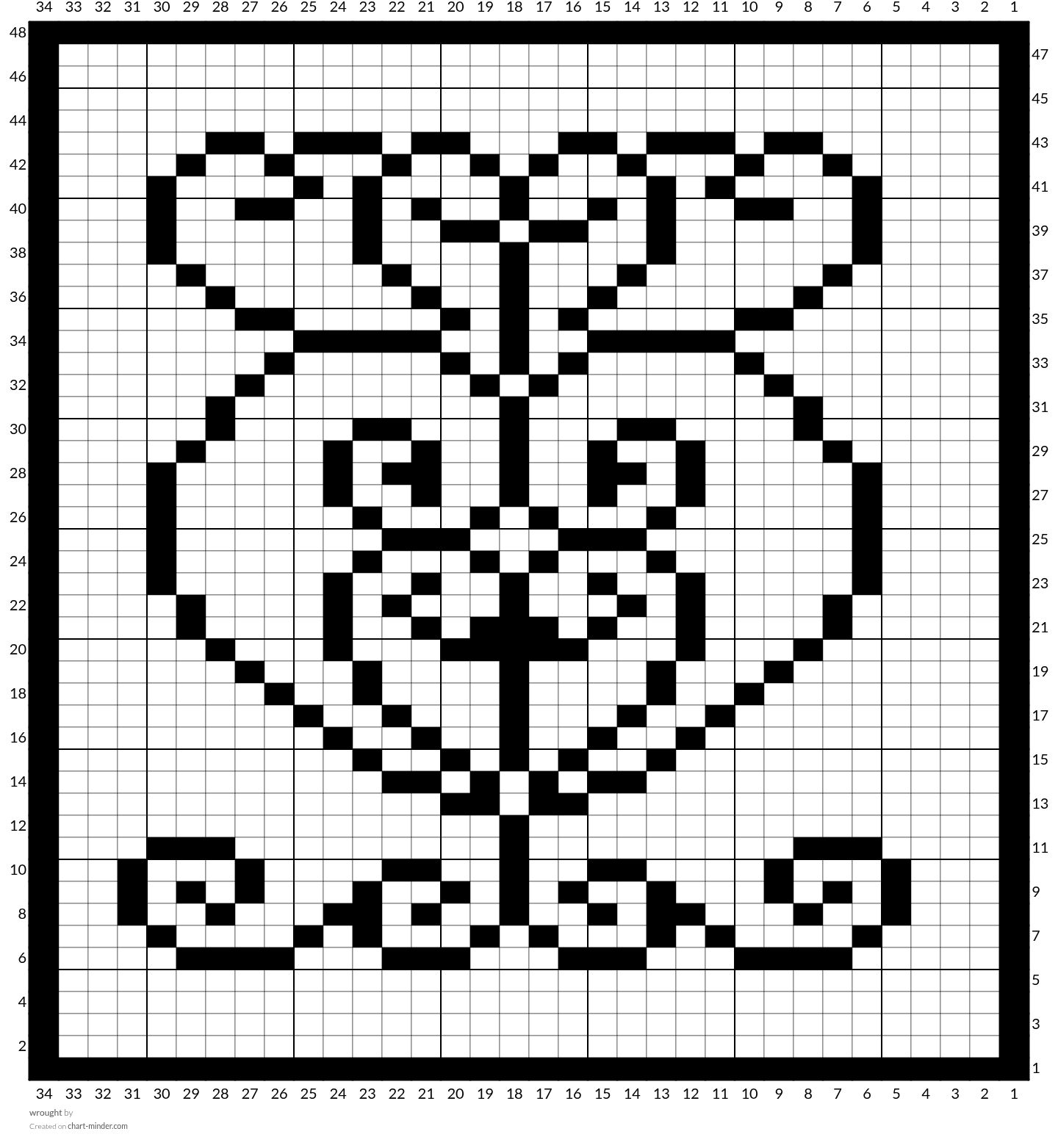 wrought