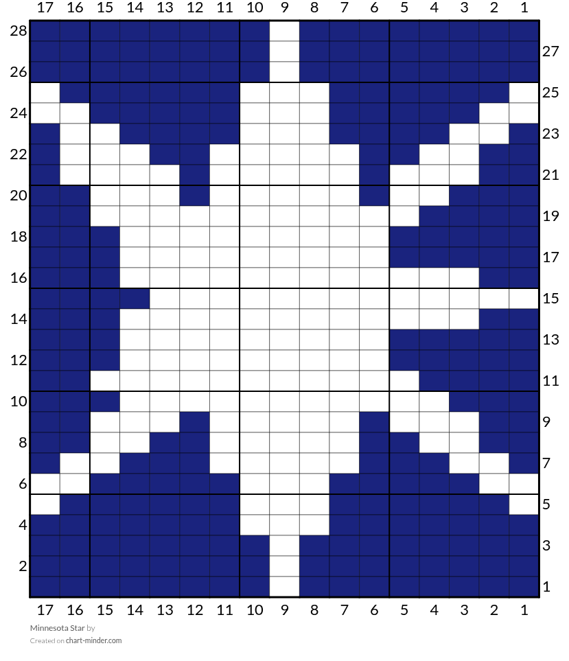 Minnesota Star