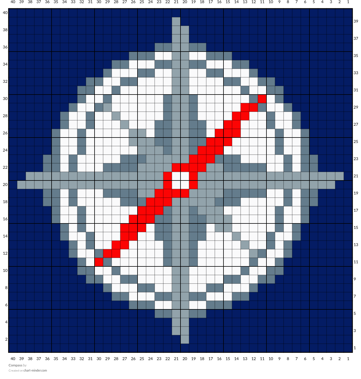 Compass