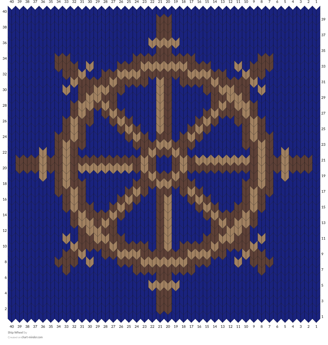 Ship Wheel