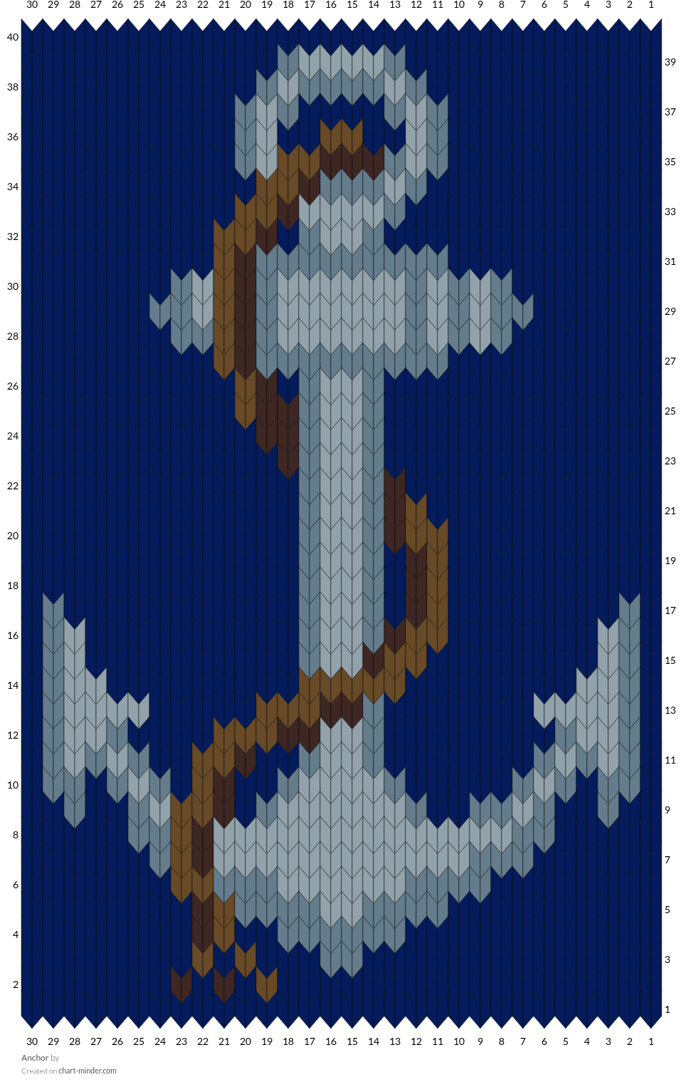 Anchor