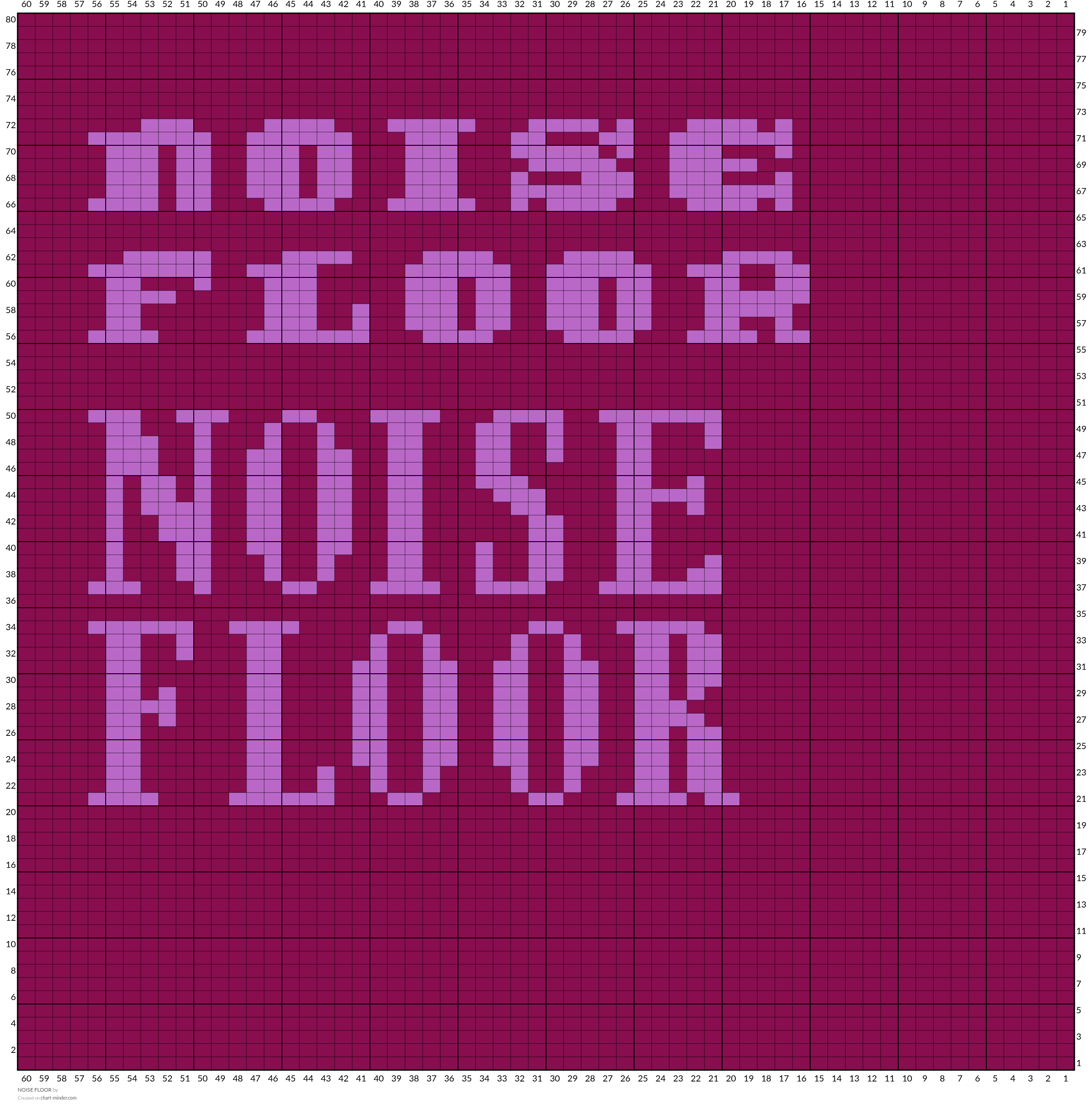 NOISE FLOOR