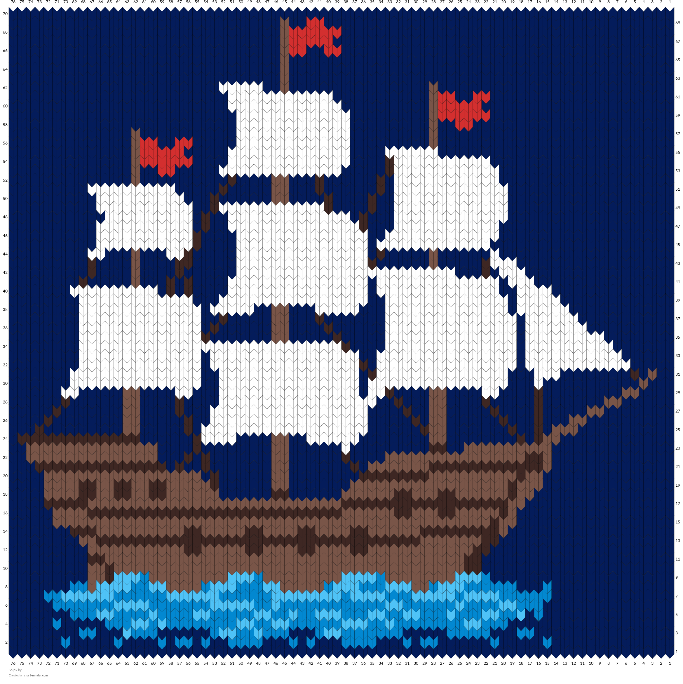 Ship2