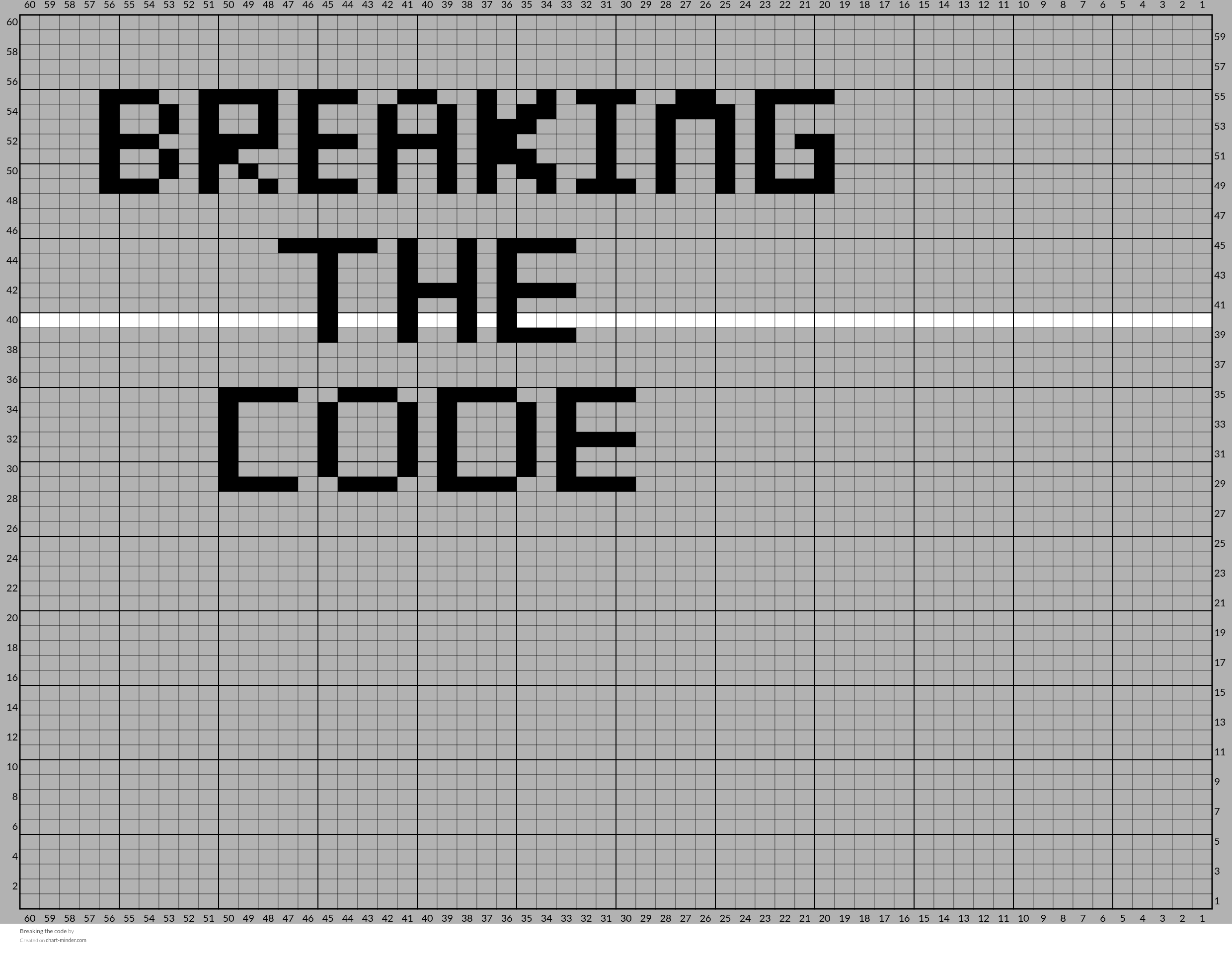 Breaking the code