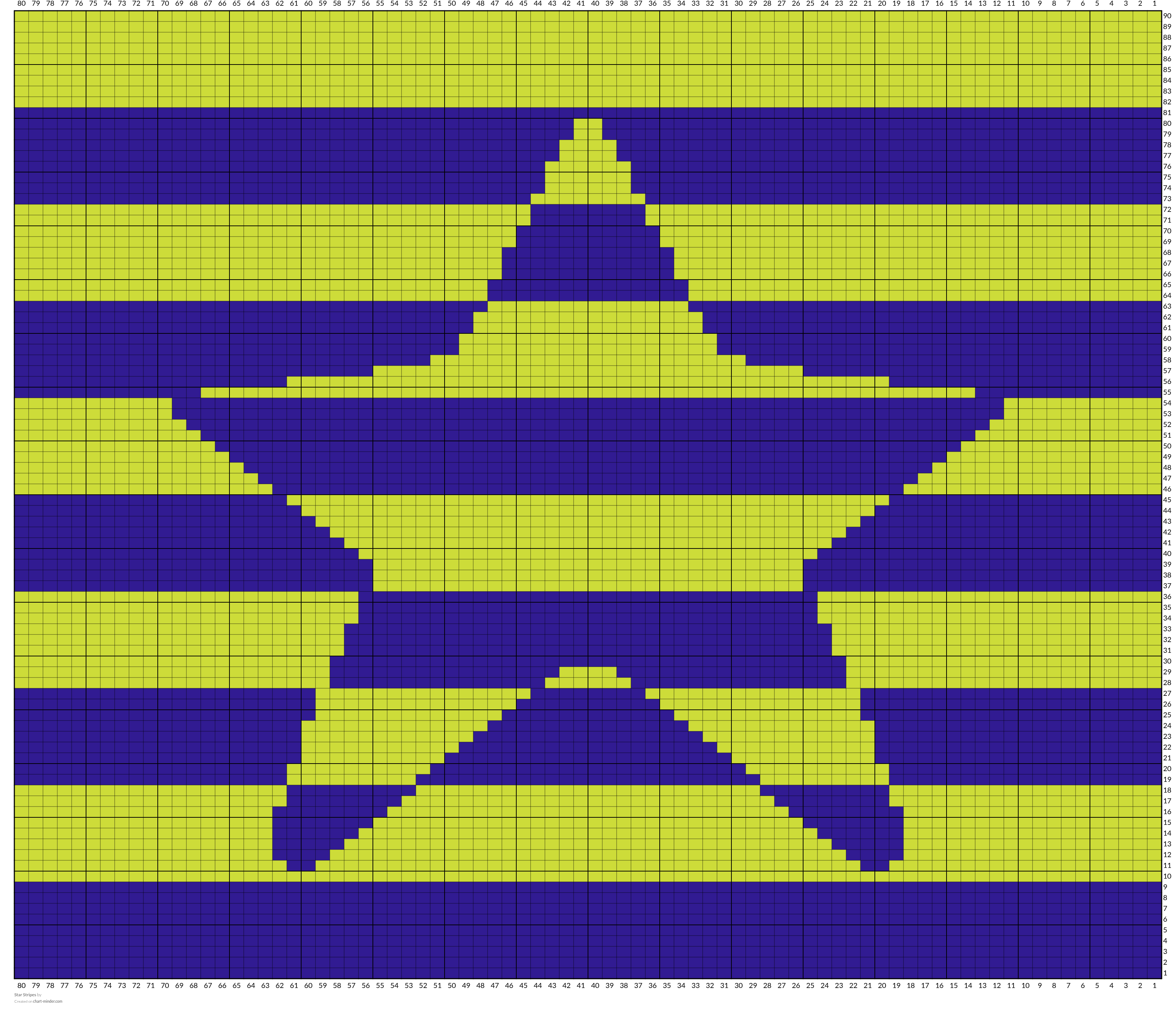 Star Stripes