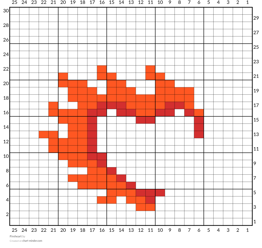 Fireheart