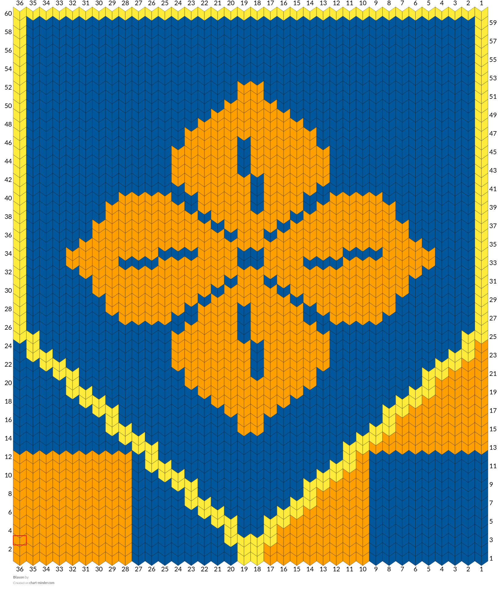 Blason