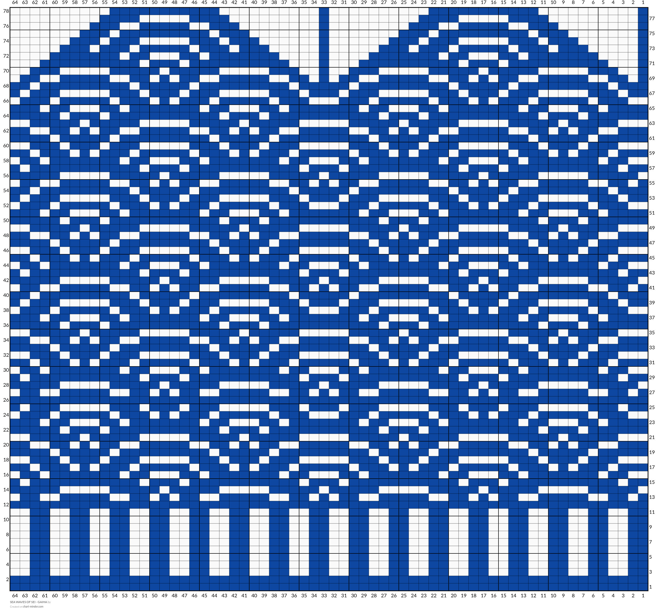 SEA WAVES OF SEI - GAIHA  