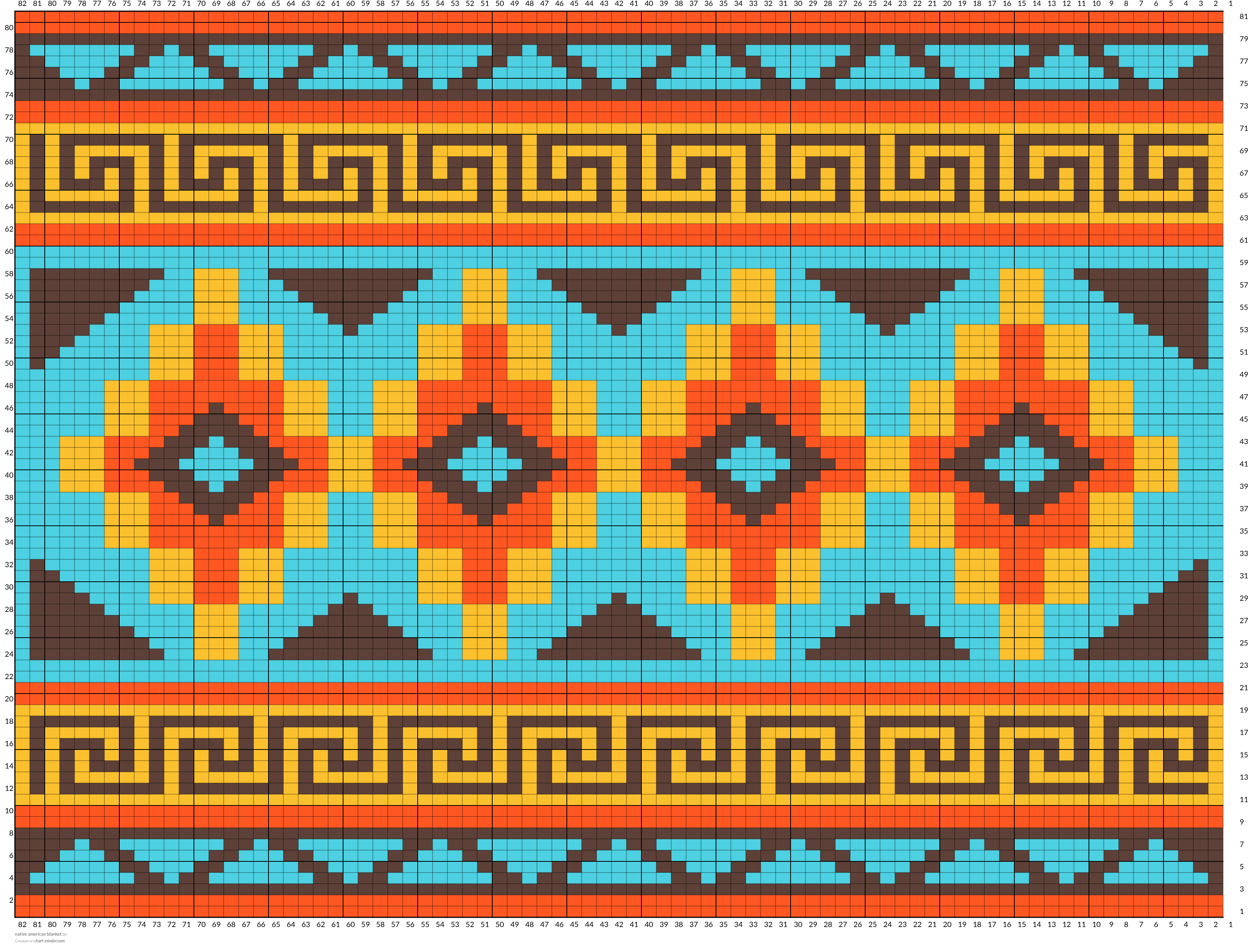 native american blanket