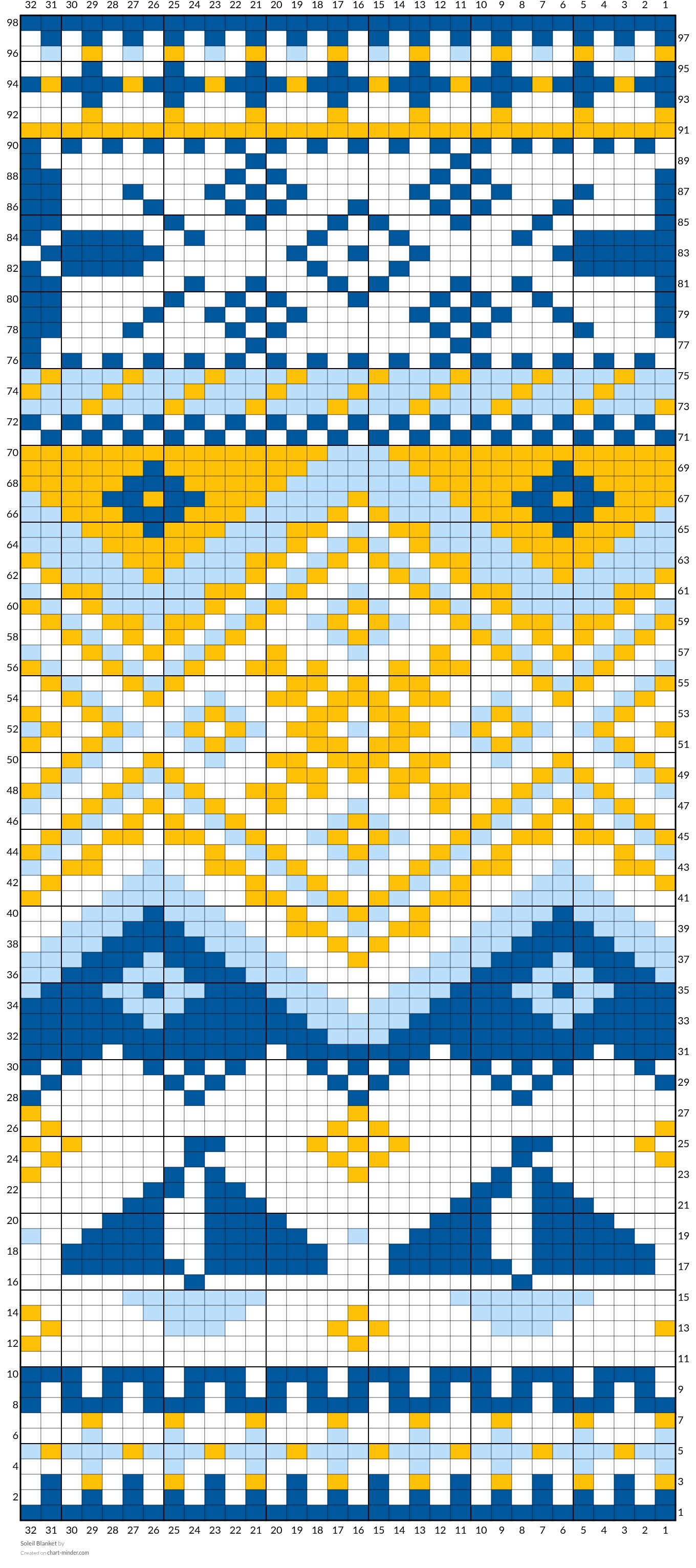 Soleil Blanket