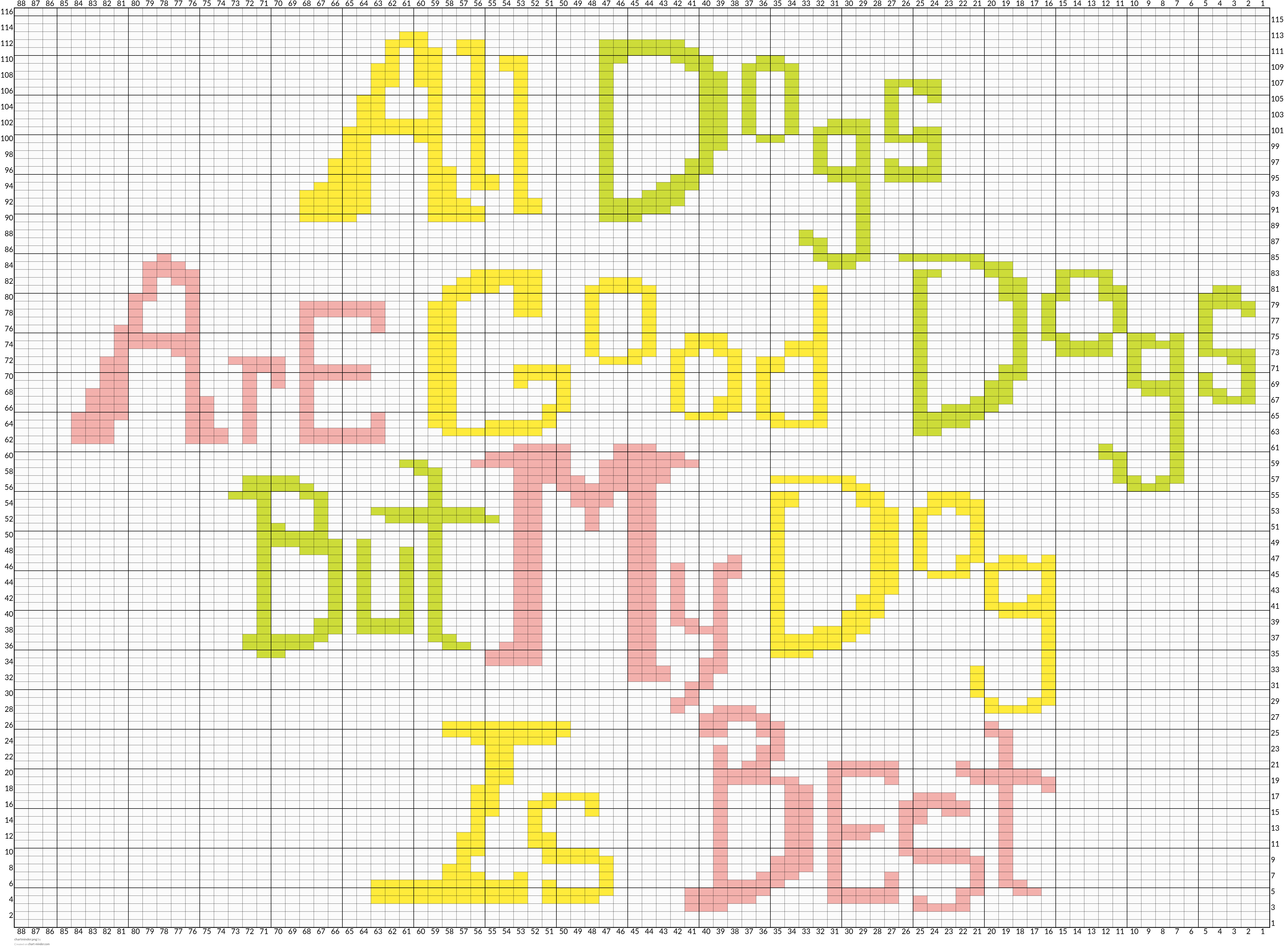 chartminder.png