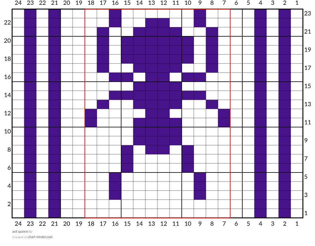 ant queen