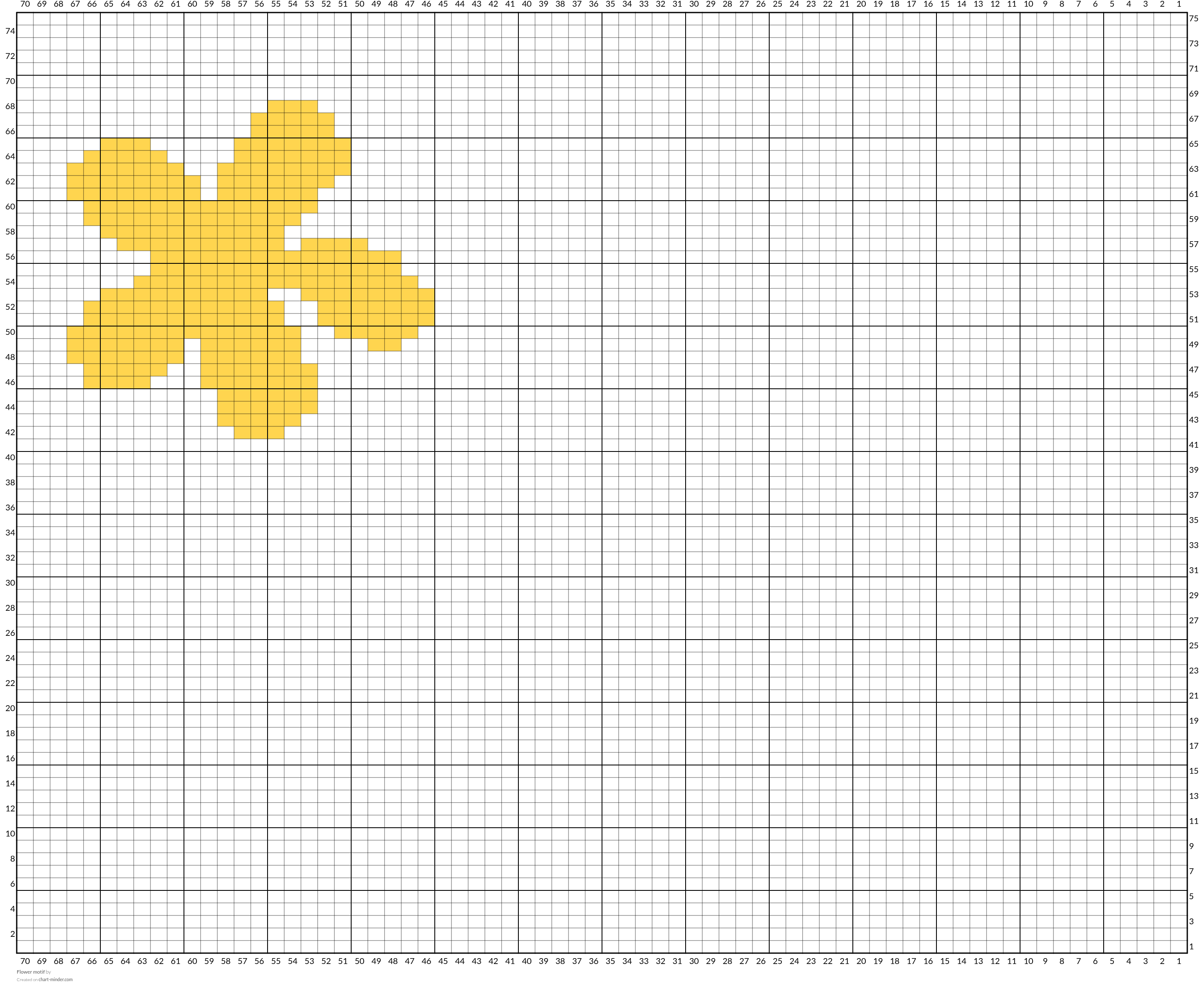 Flower motif
