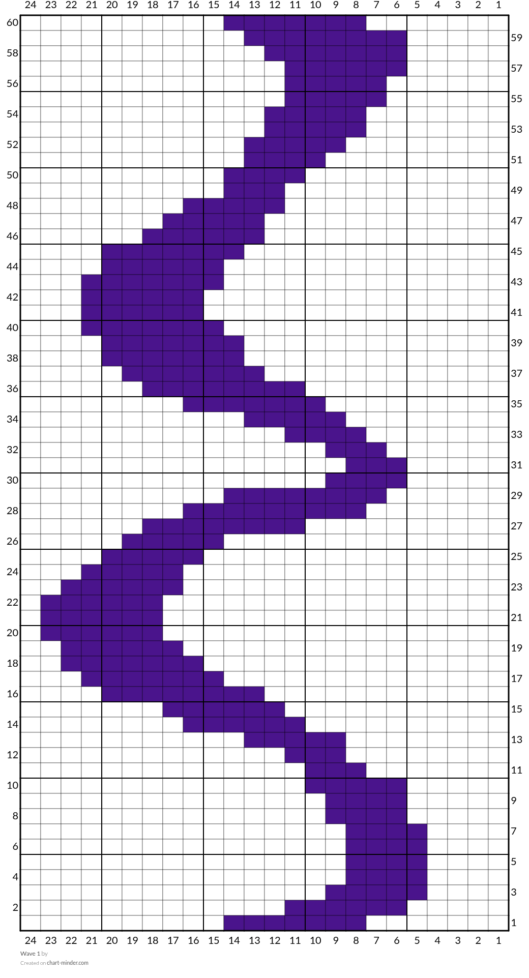 Wave 1