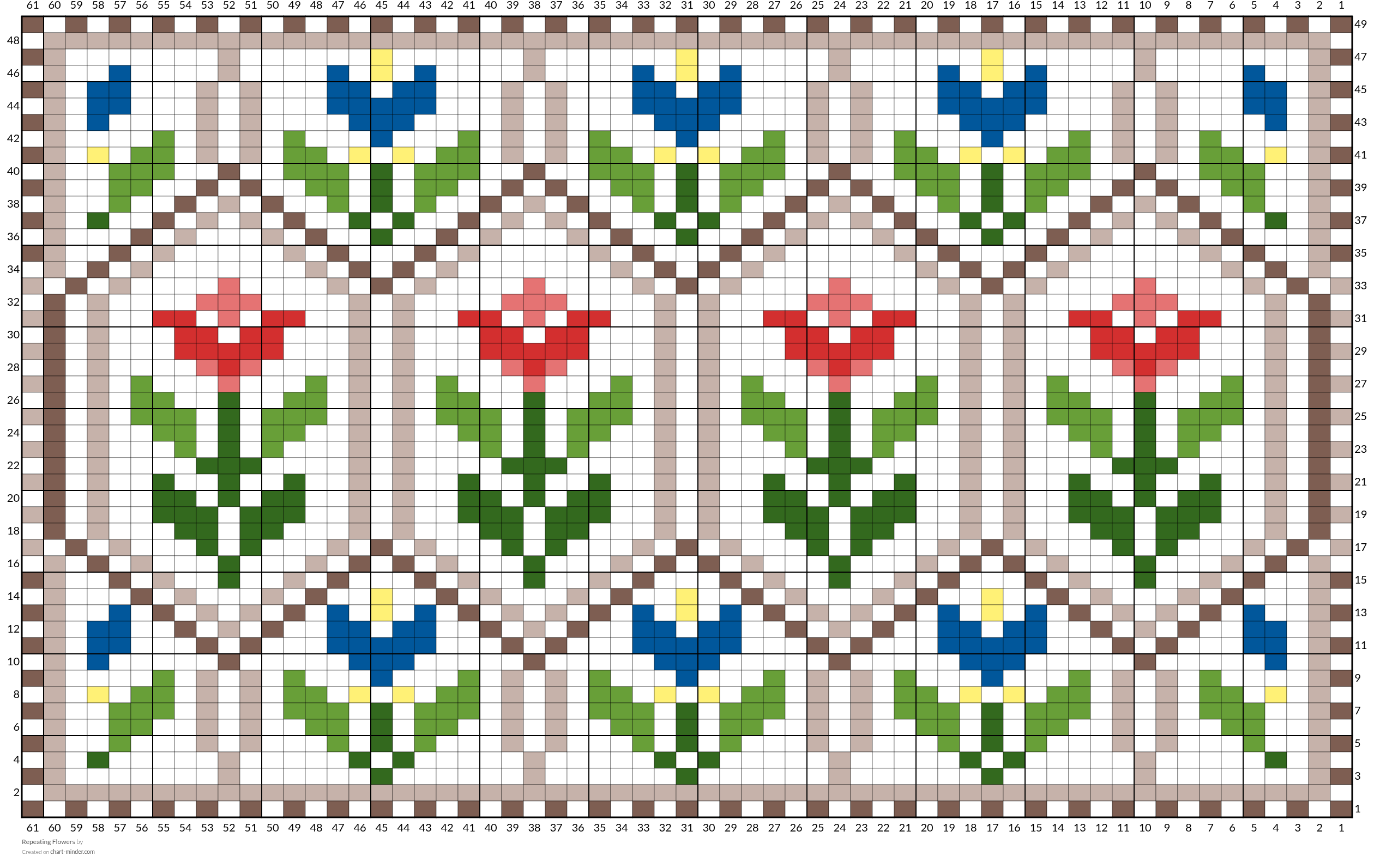 Repeating Flowers
