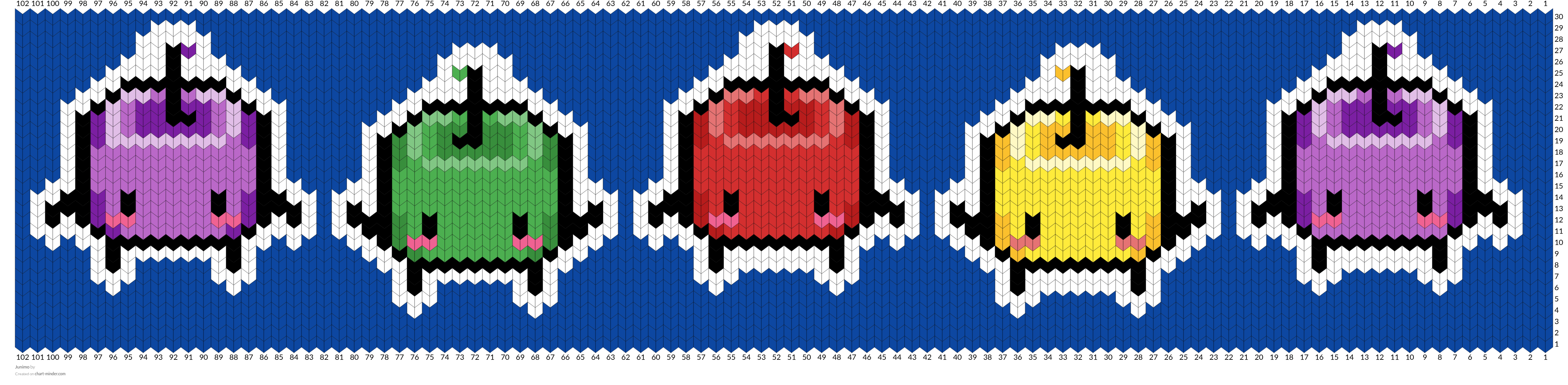 Junimo