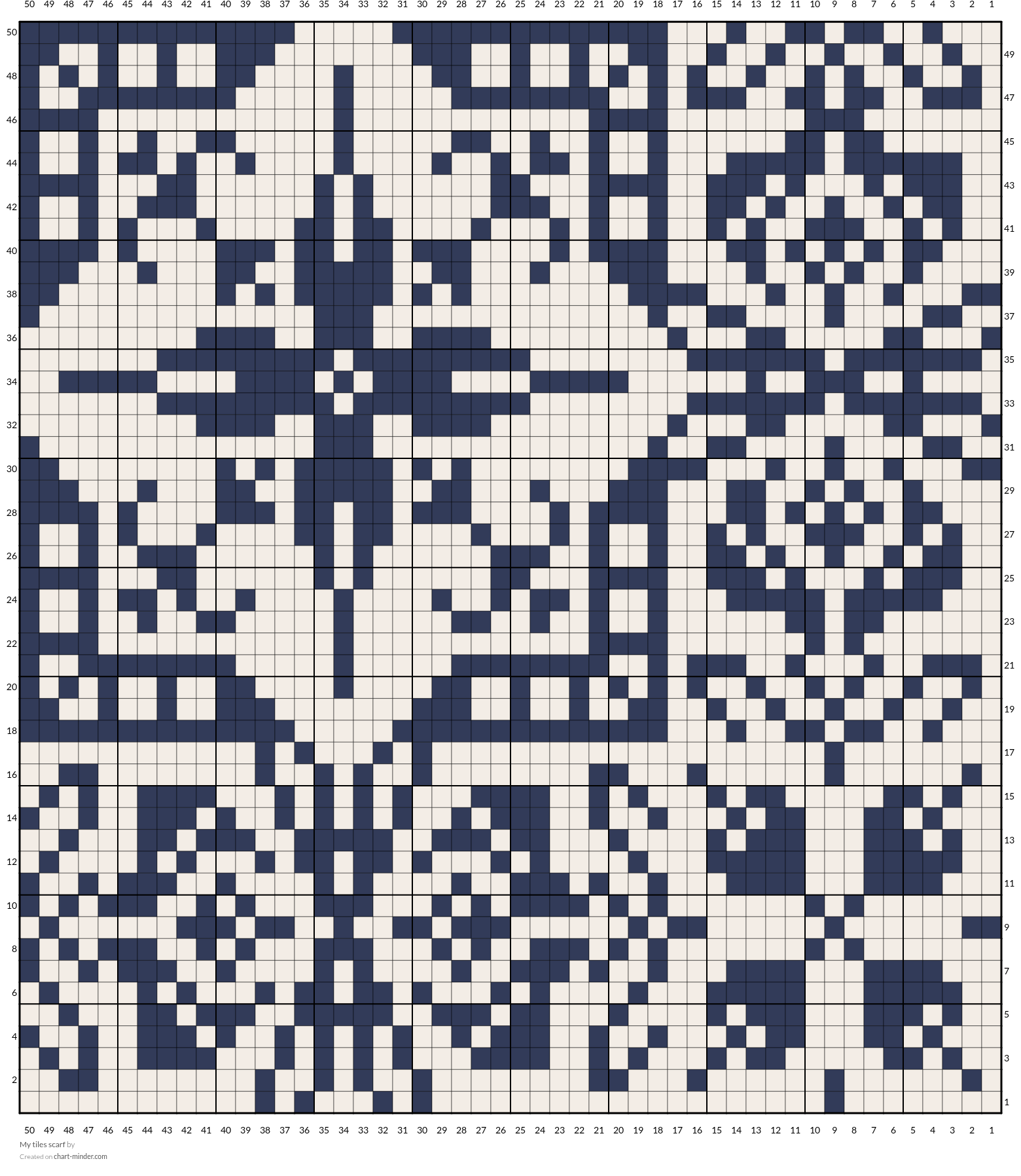 My tiles scarf