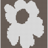 Copy of Copy of Big unikko by maisas | Chart Minder.jpg