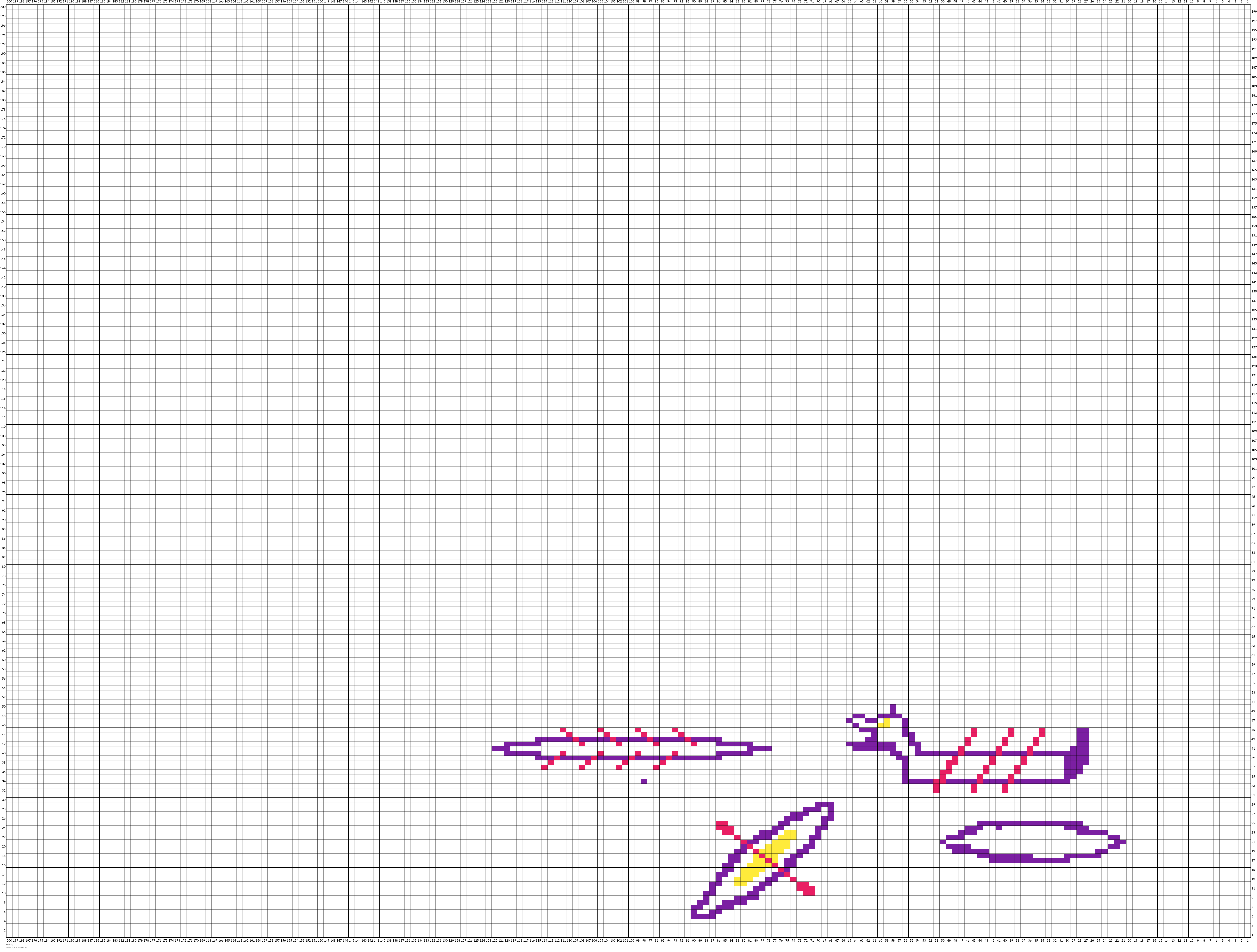 boats