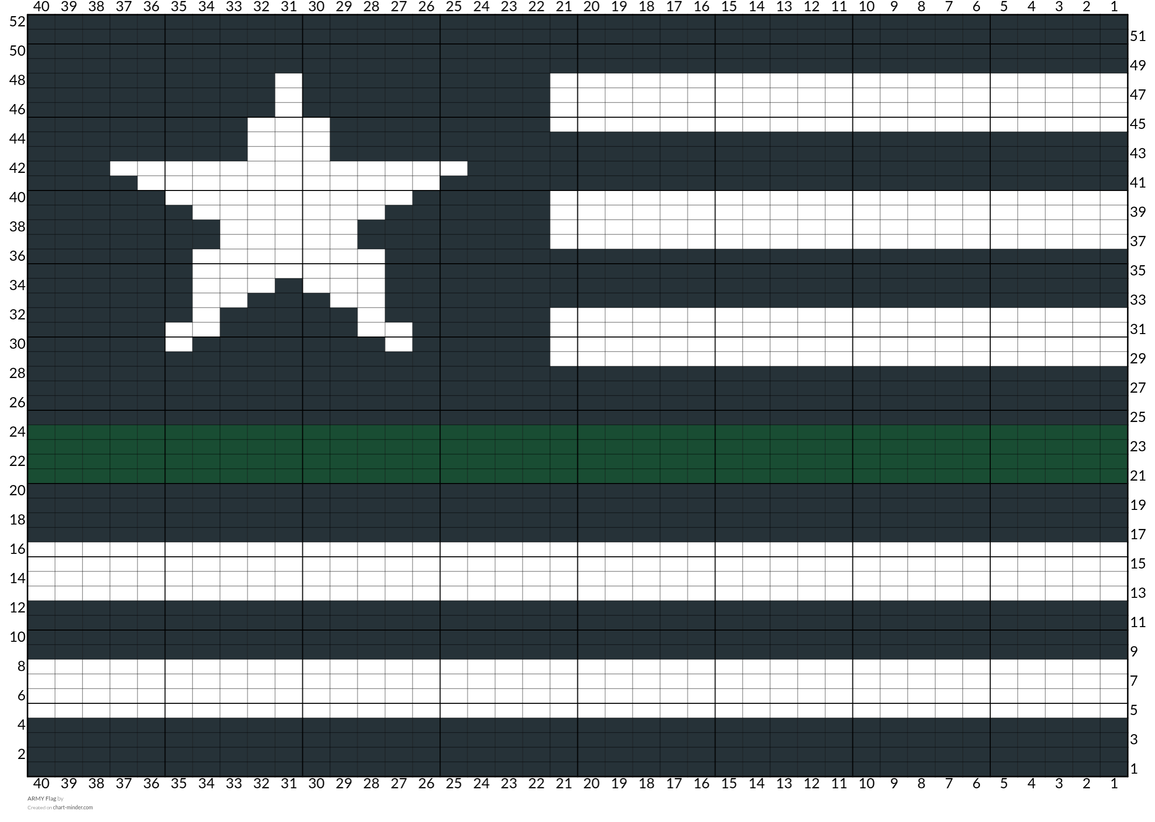 ARMY Flag