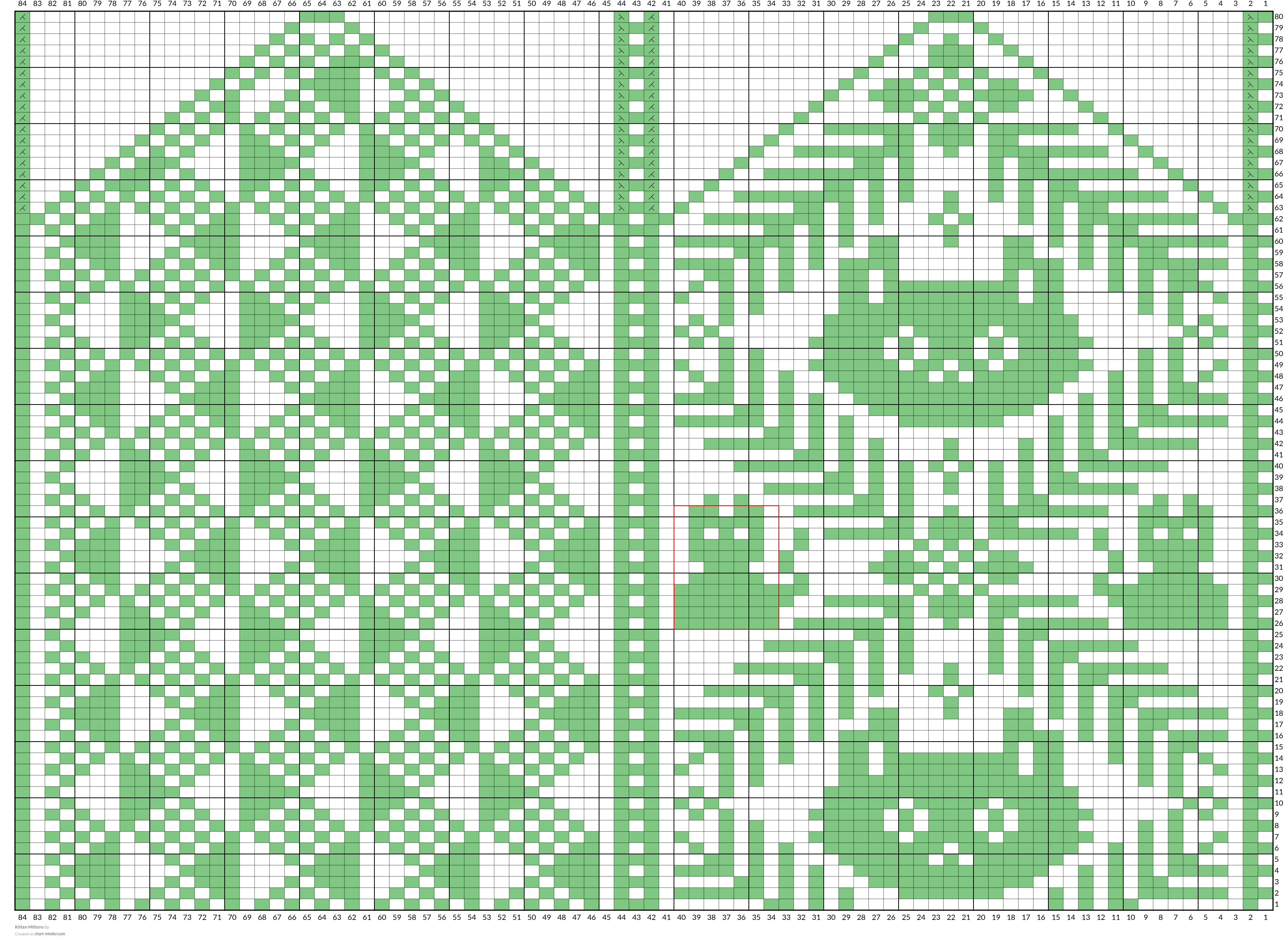 Kitten Mittens