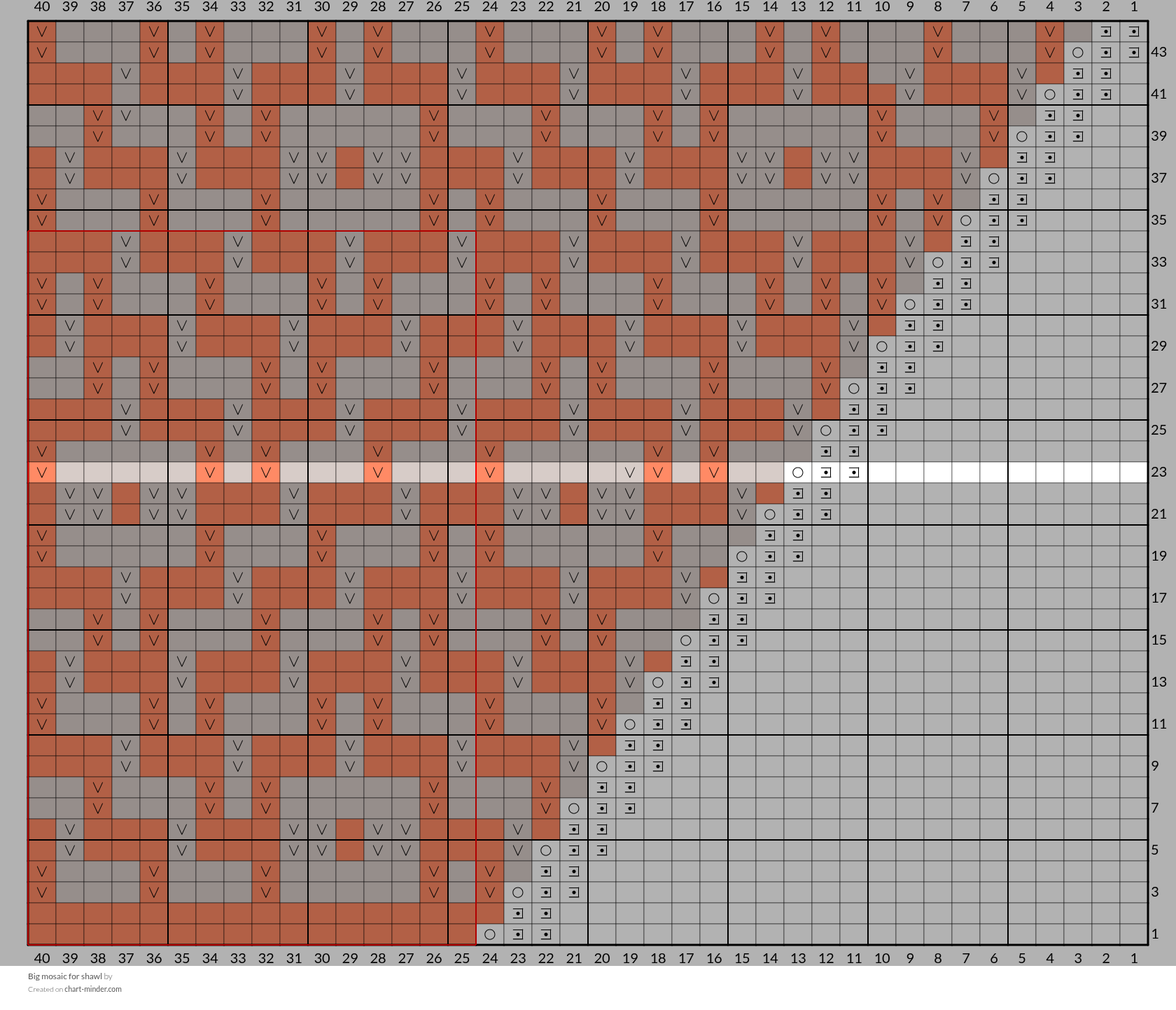 Big mosaic for shawl