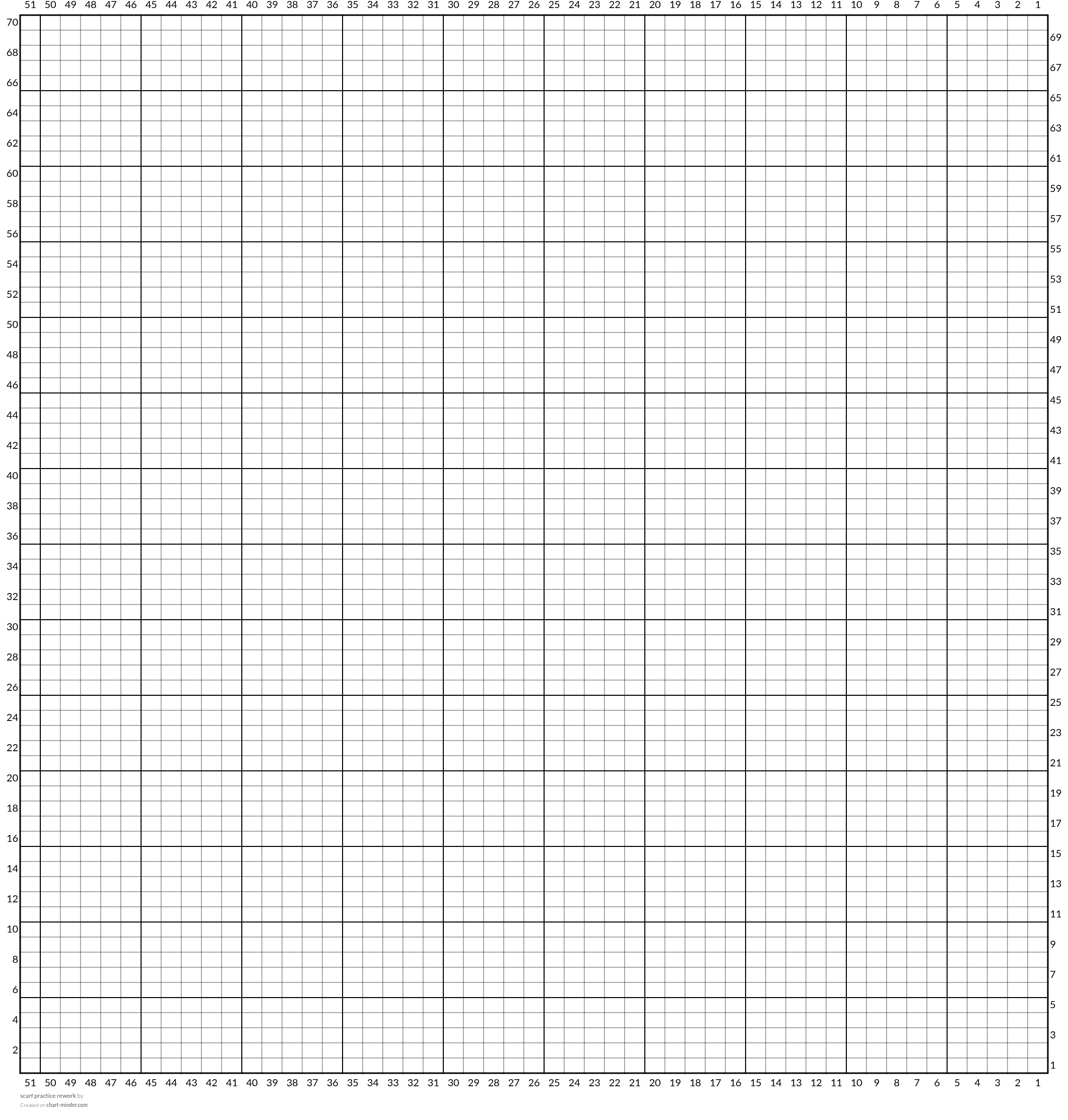 scarf practice rework