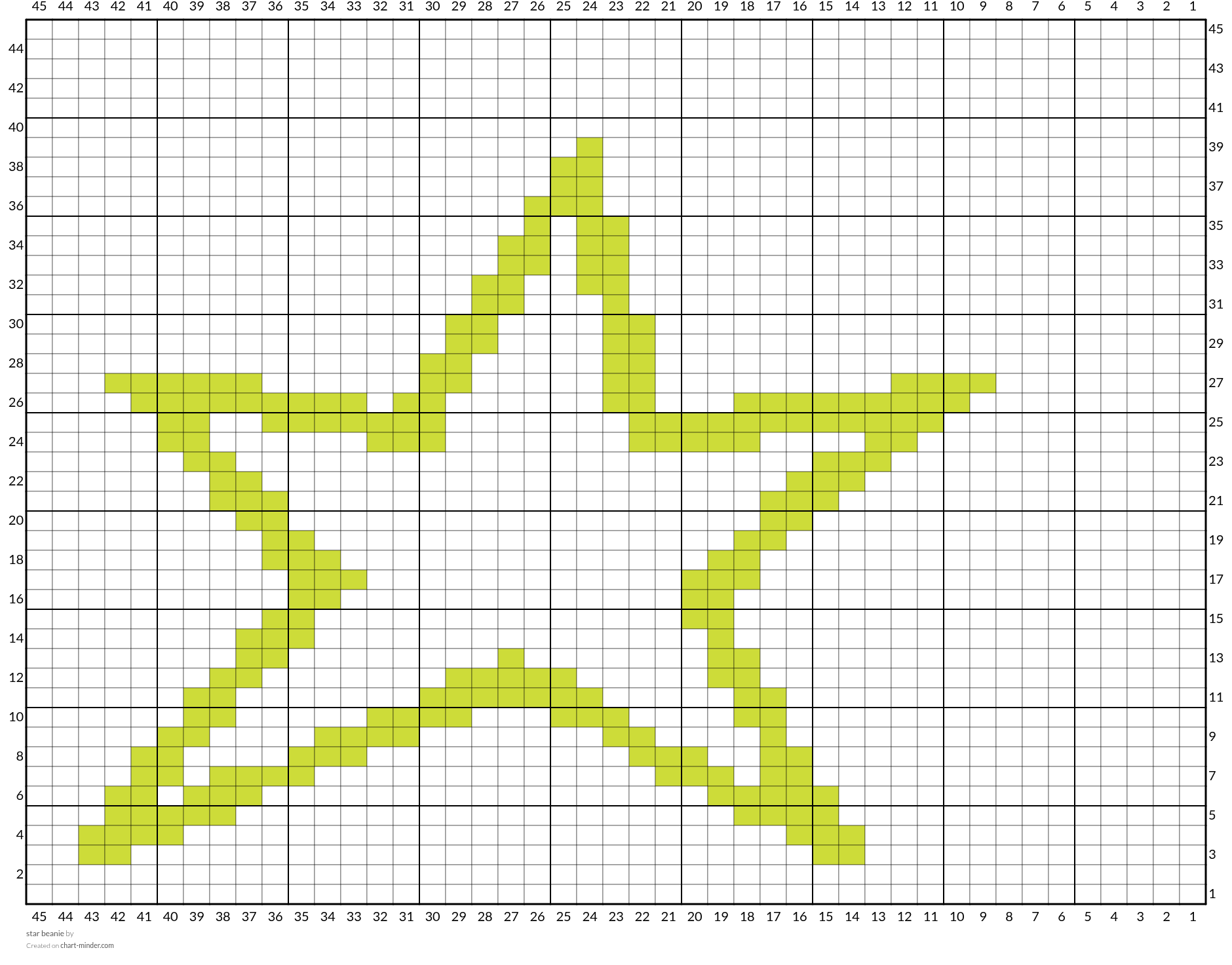 star beanie