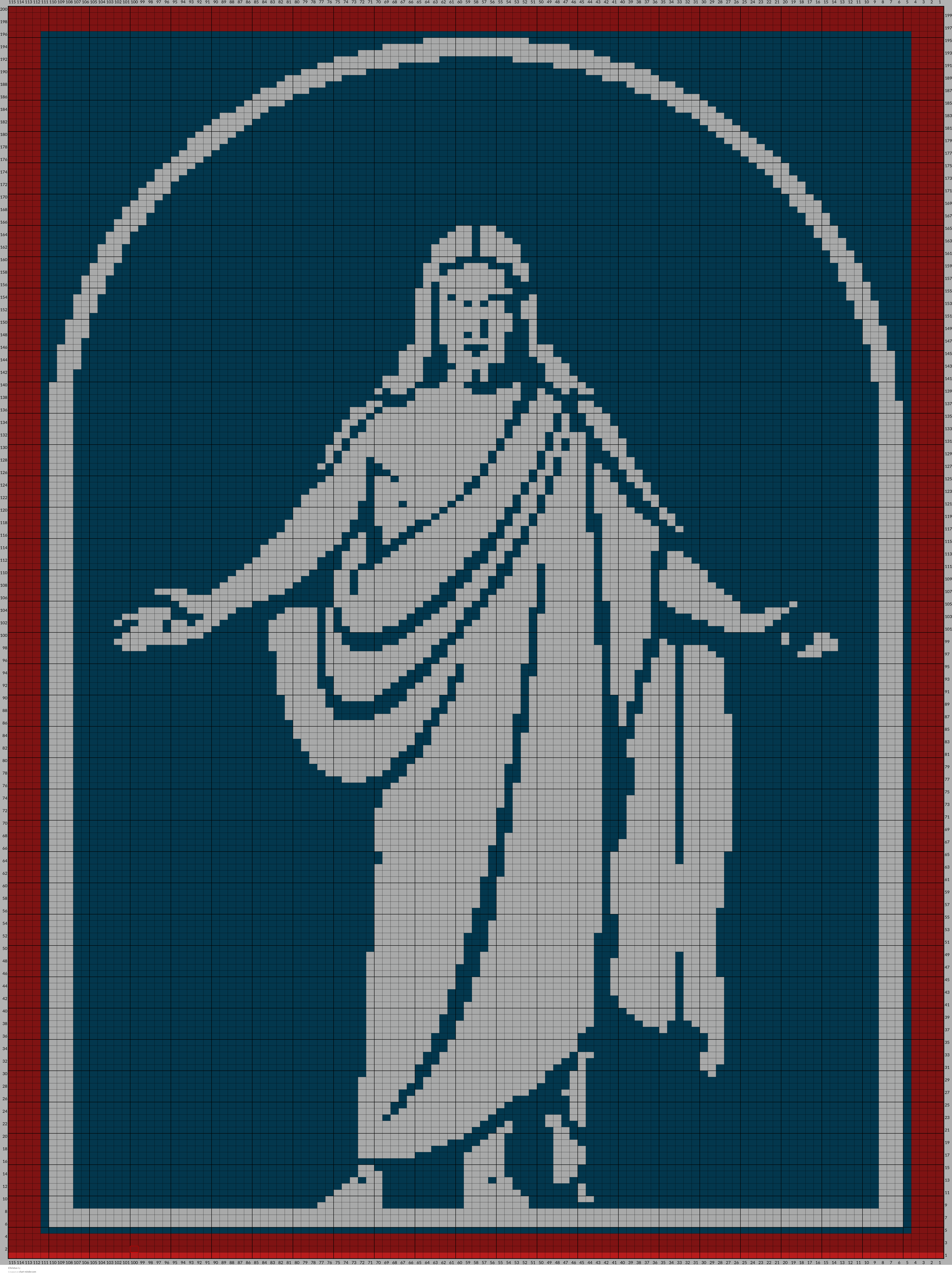 Christus