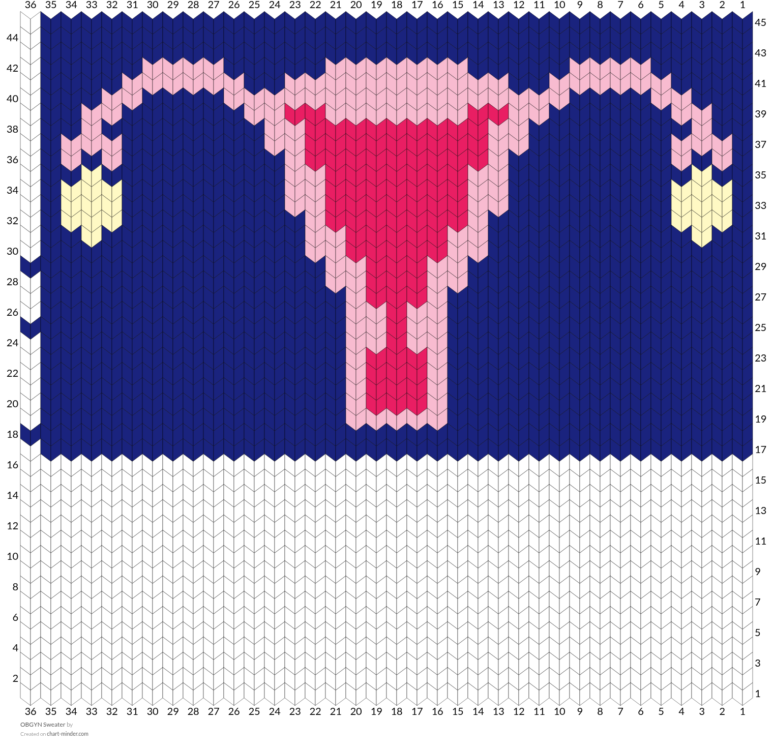 OBGYN Sweater
