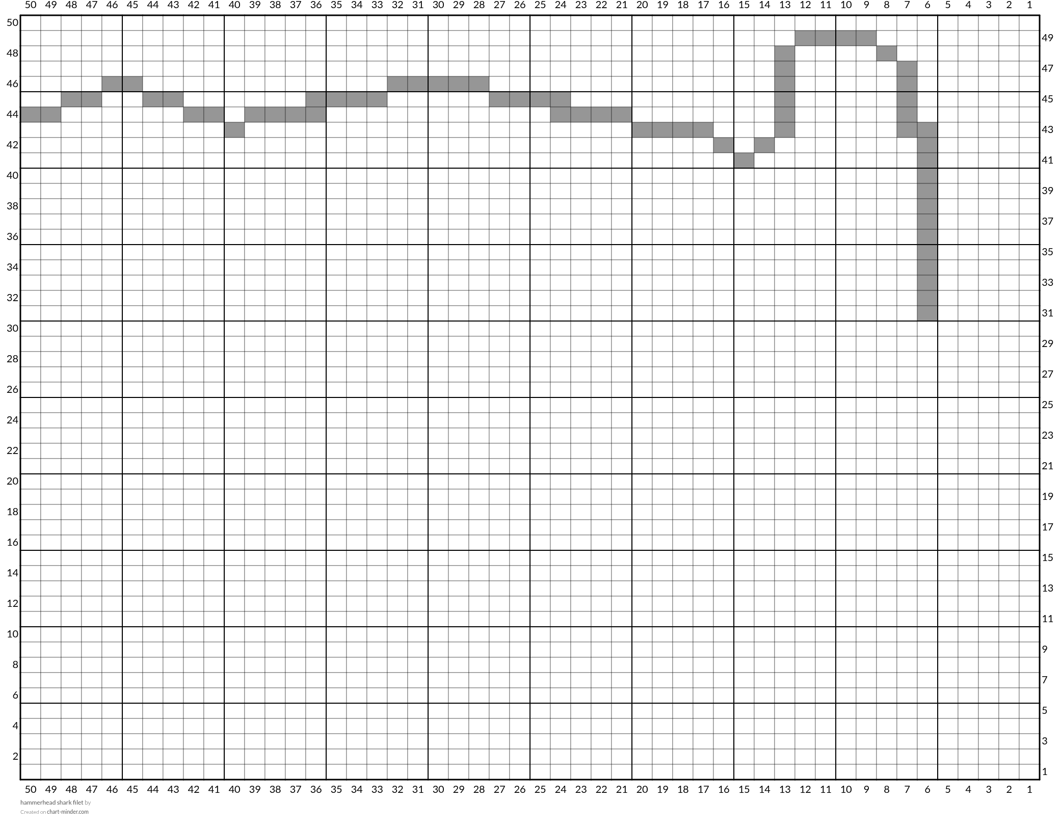 hammerhead shark filet