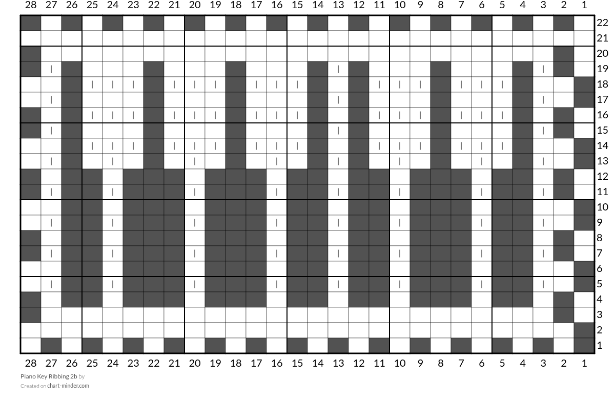 Piano Key Ribbing 2b