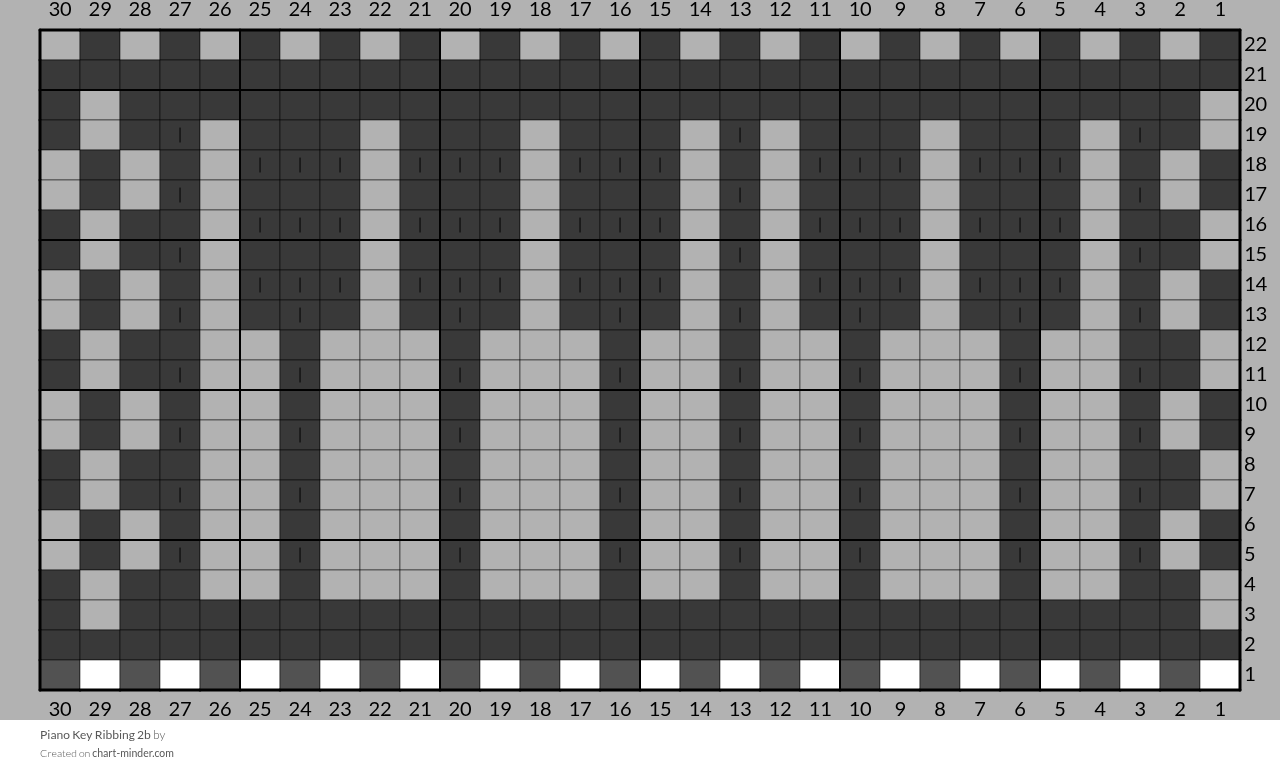 Piano Key Ribbing 2b