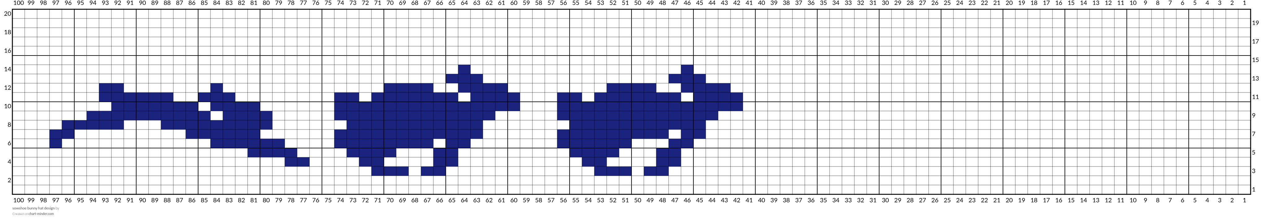 sowshoe bunny hat design